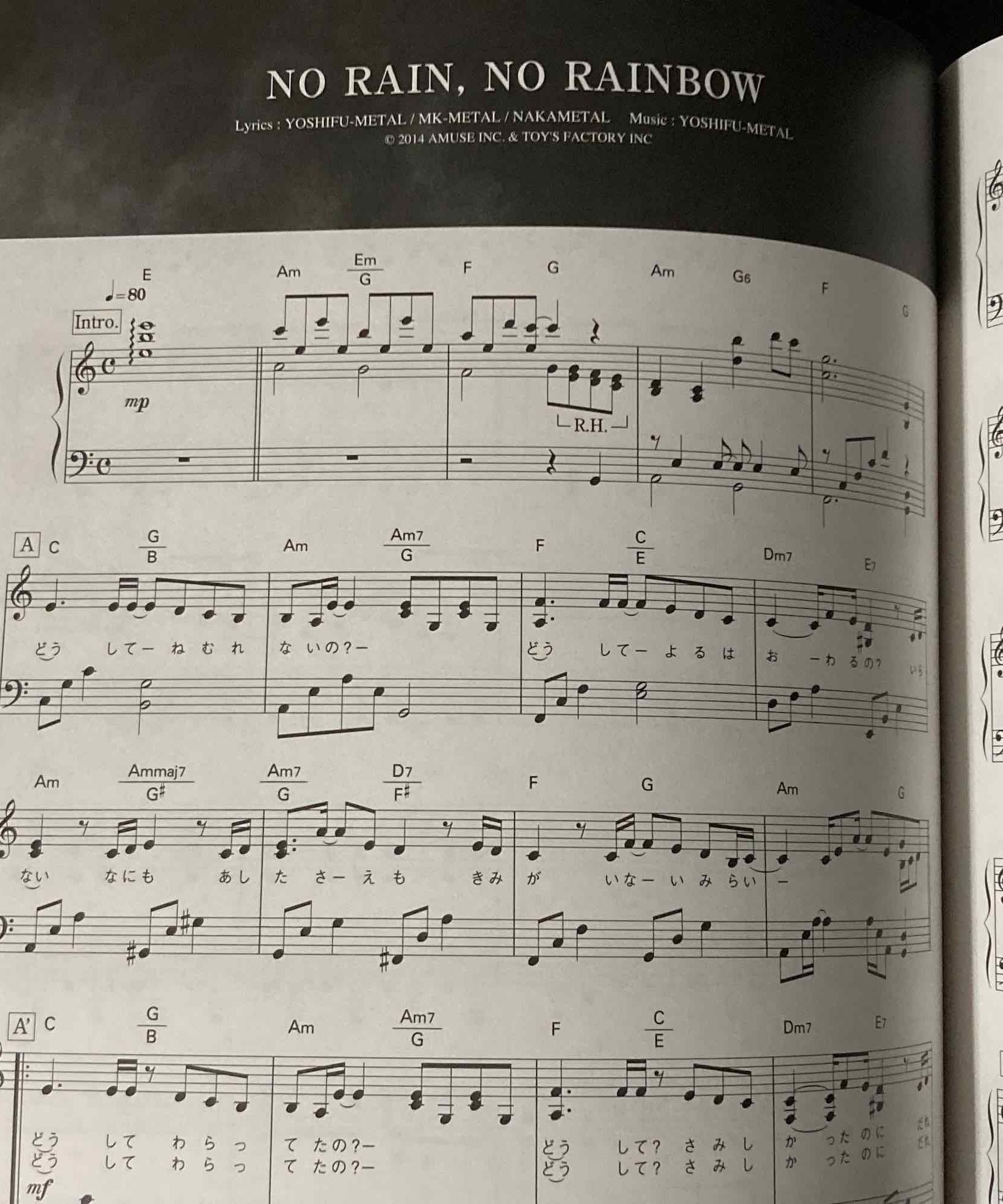 BabyMetal Piano Solo Collection