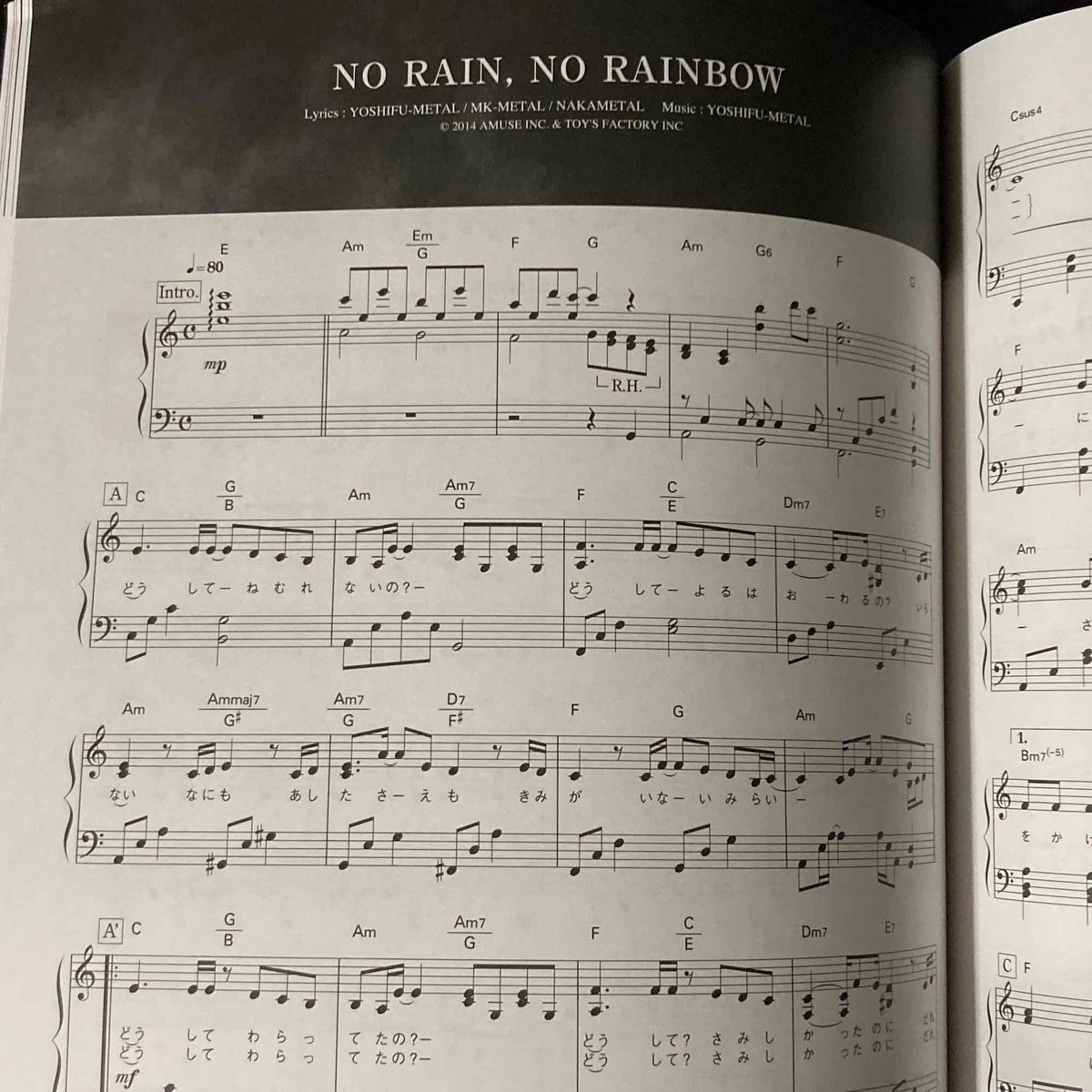 BabyMetal Piano Solo Collection