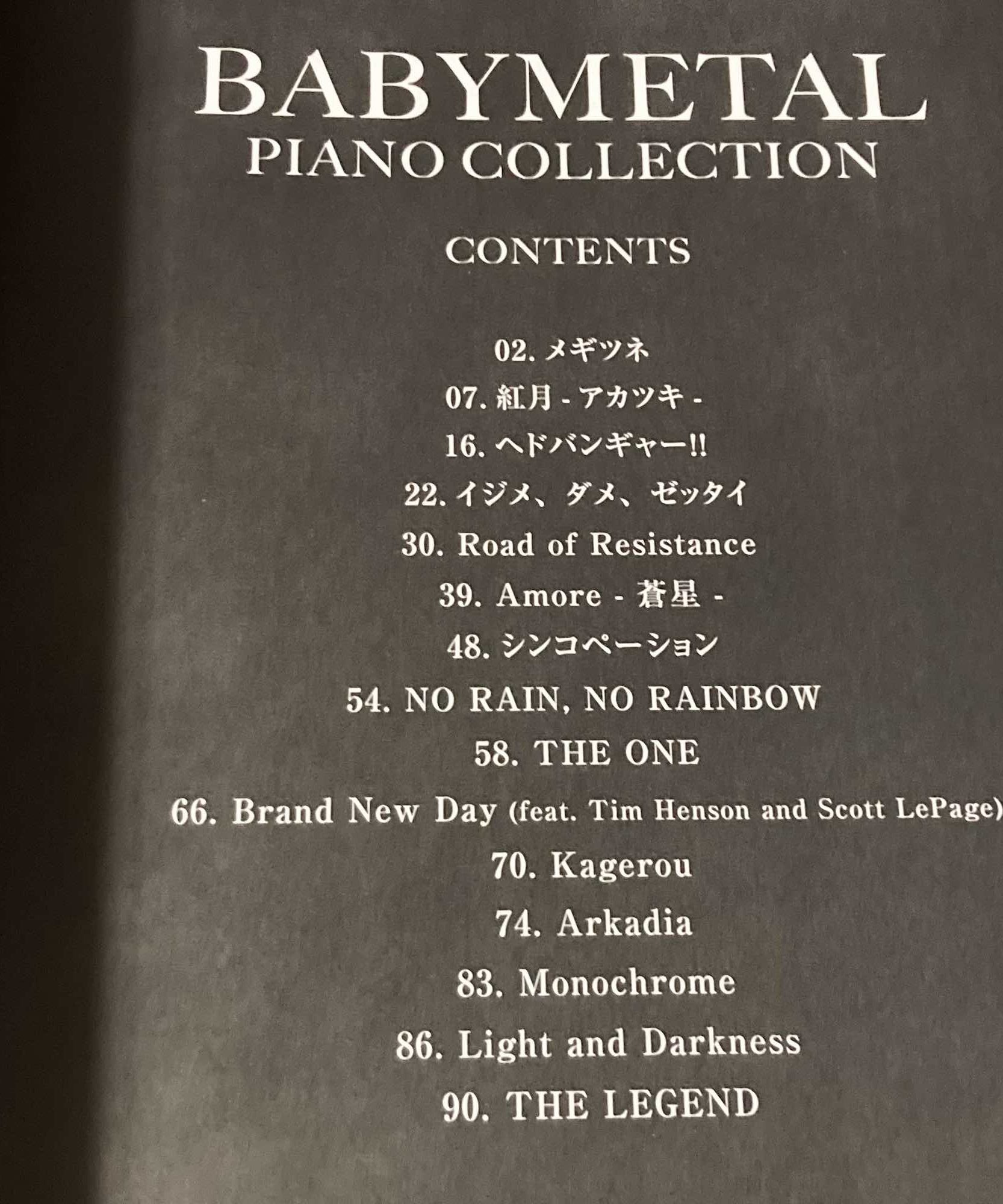 BabyMetal Piano Solo Collection