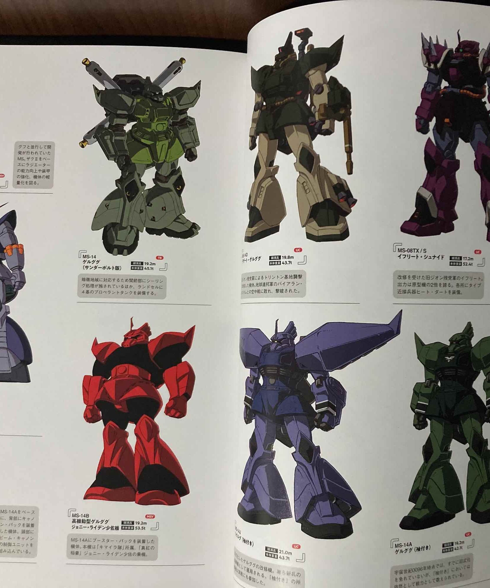 Gundam MS Encyclopedia Principality of Zeon MOBILE SUITS 2