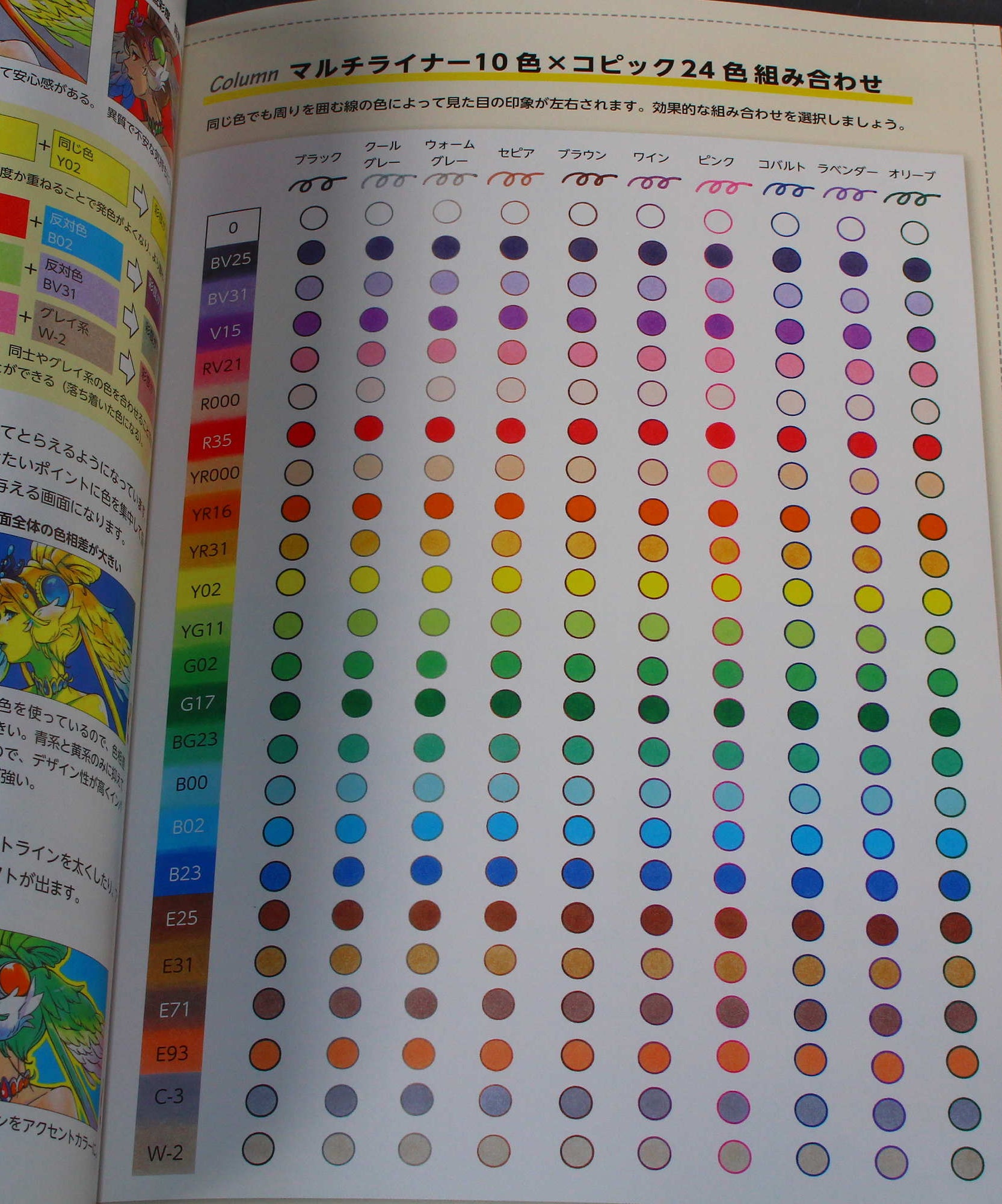 How to Draw with Copic Markers - Use 24 Colors to Create