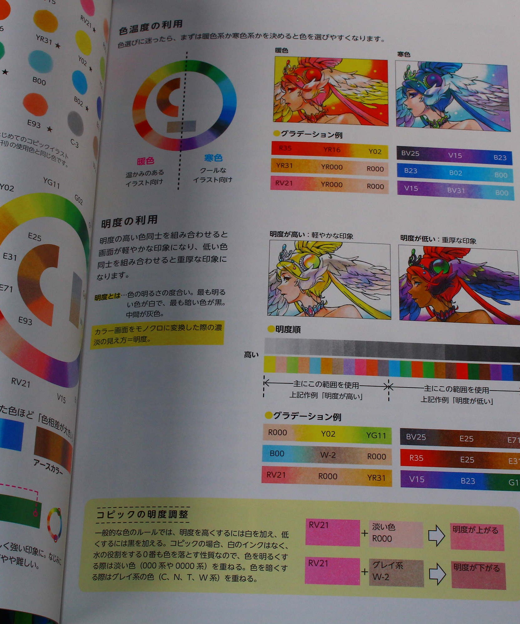 How to Draw with Copic Markers - Use 24 Colors to Create