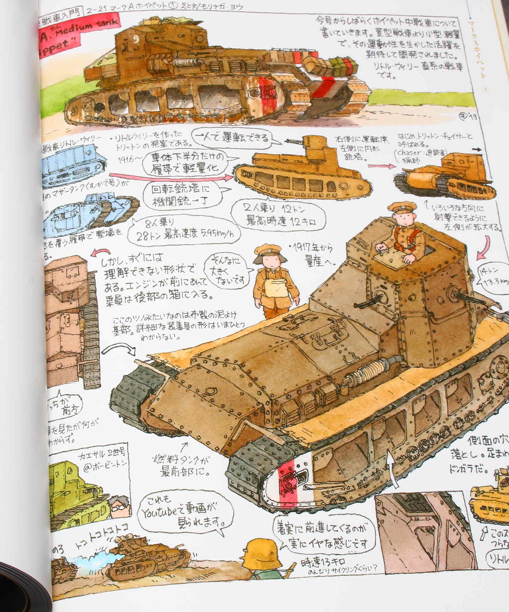 Morinaga Yo - The Tank Primer Vol 1 - Art Book