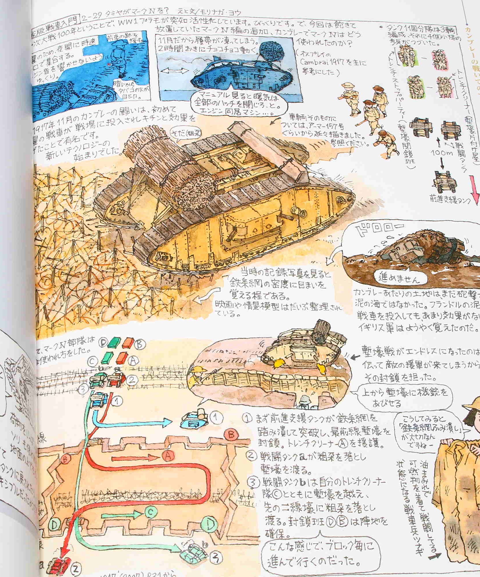 Morinaga Yo - The Tank Primer Vol 1 - Art Book