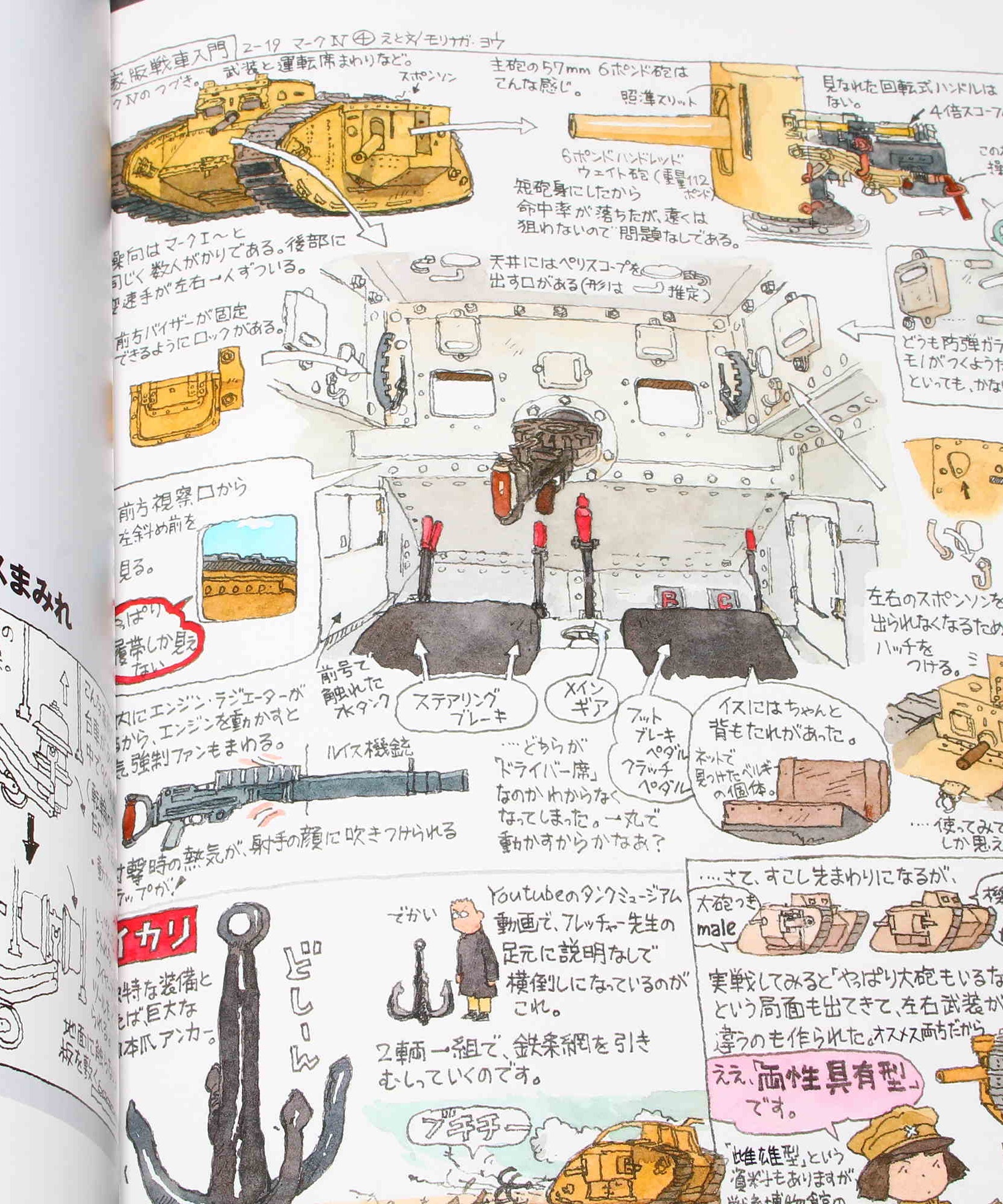 Morinaga Yo - The Tank Primer Vol 1 - Art Book