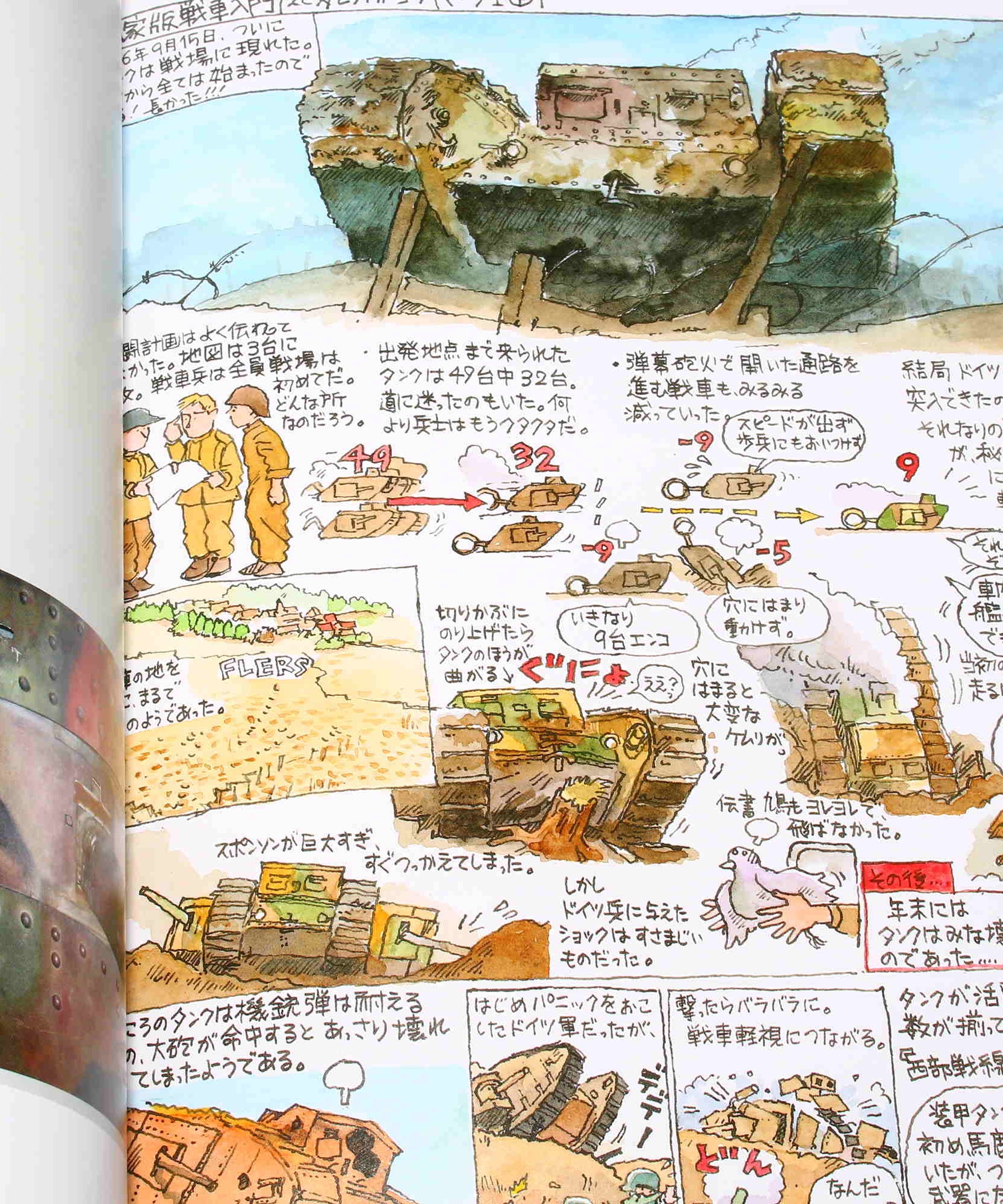 Morinaga Yo - The Tank Primer Vol 1 - Art Book
