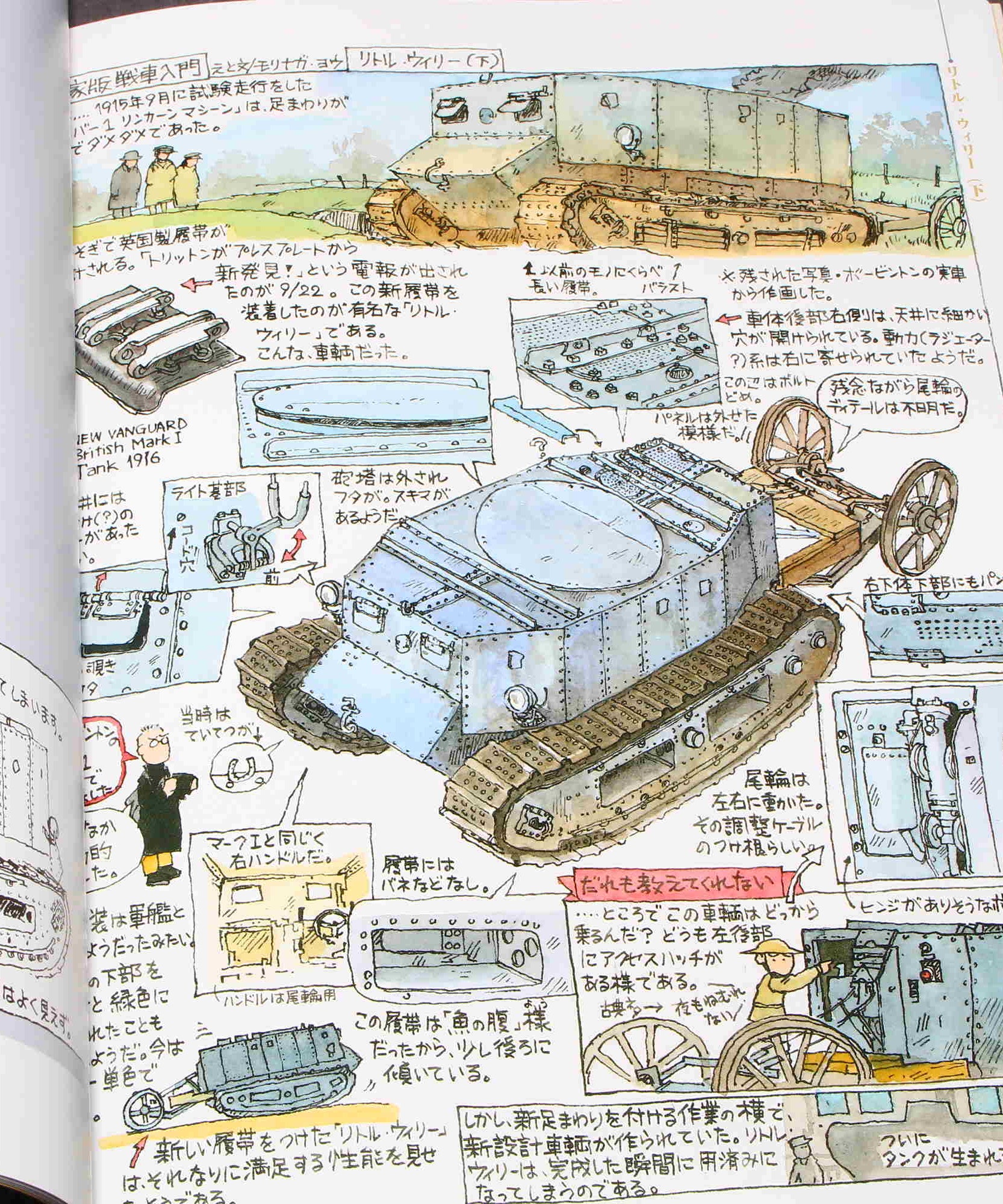 Morinaga Yo - The Tank Primer Vol 1 - Art Book