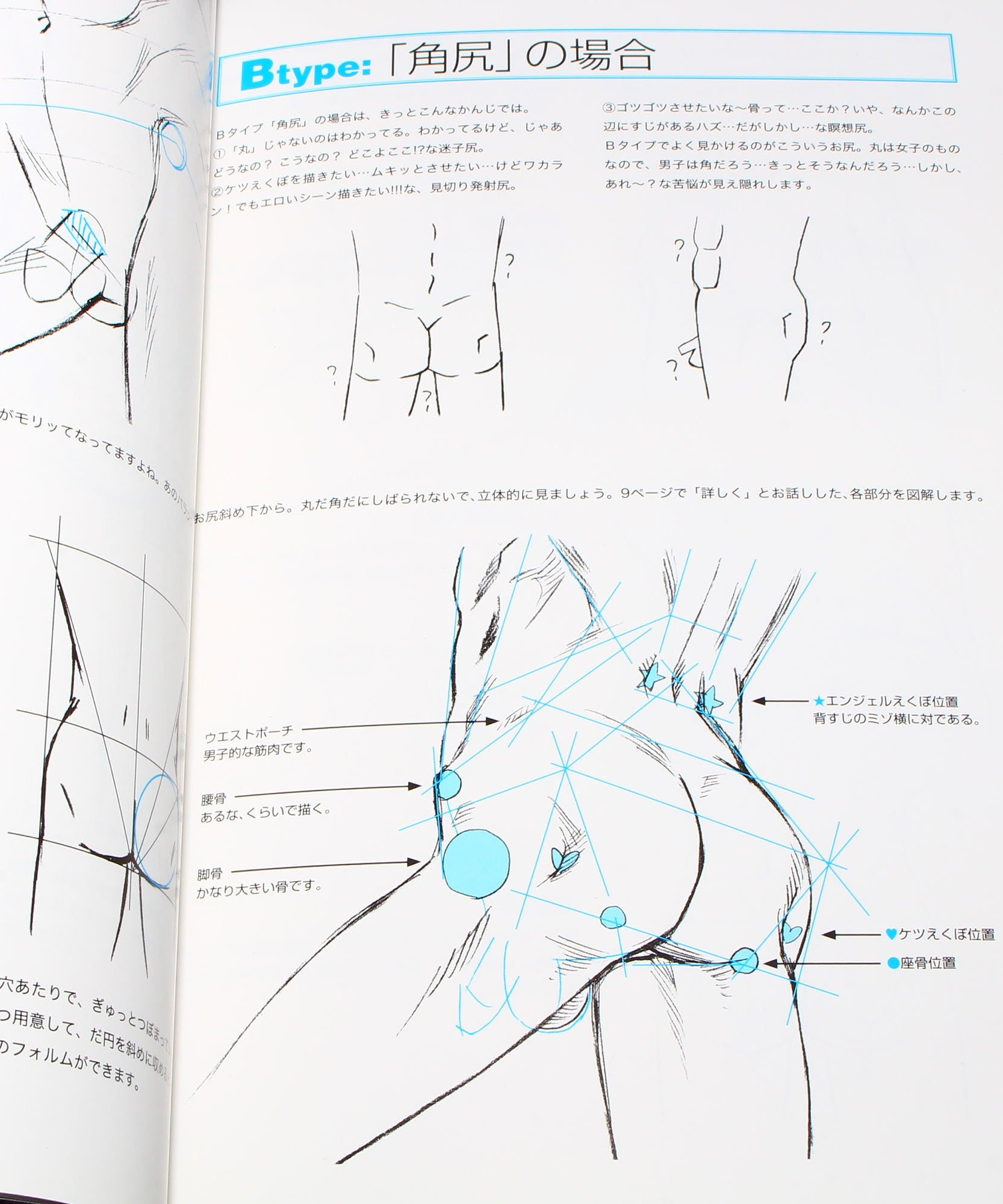 How to Draw - Drawing Men’s Hips