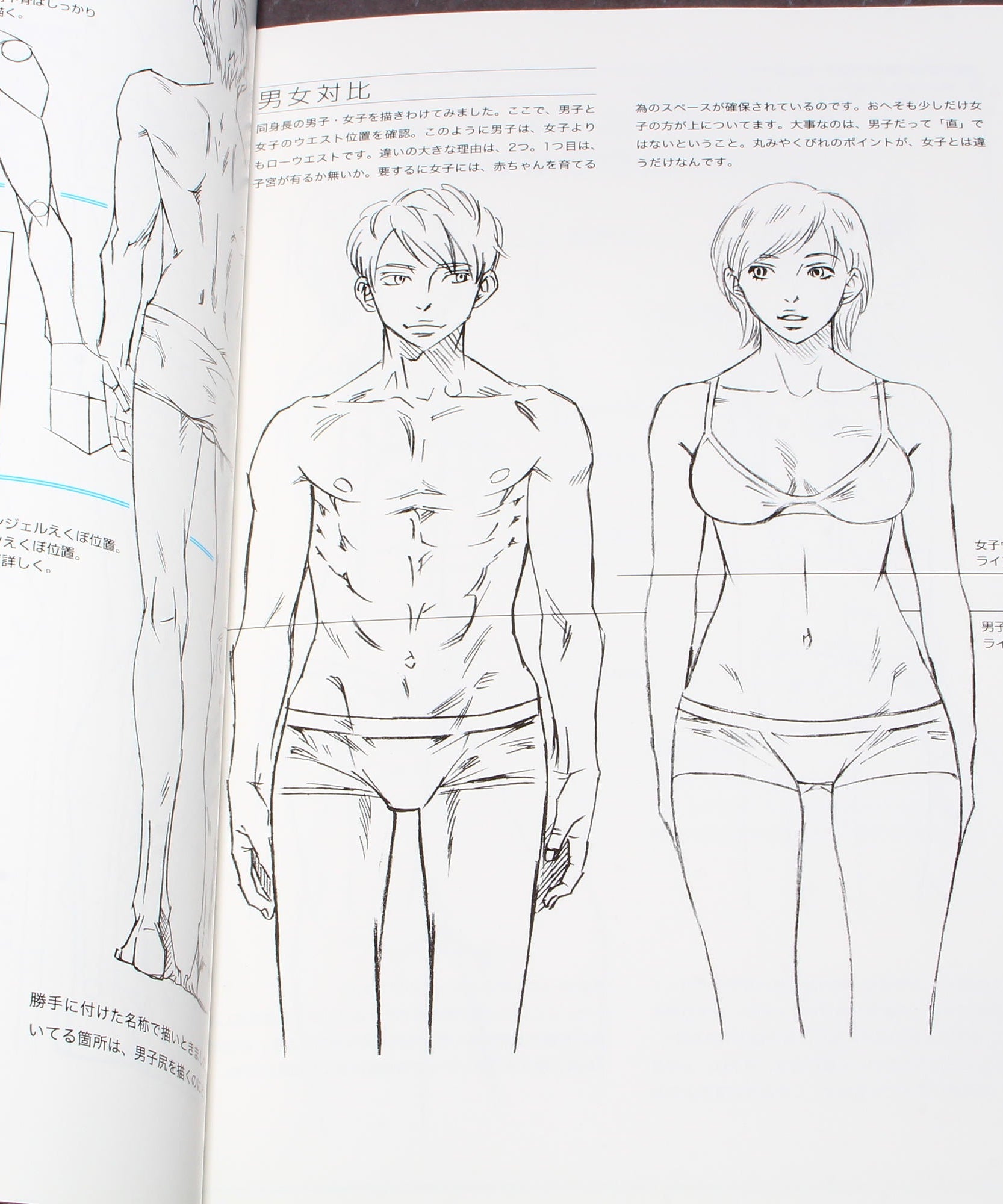How to Draw - Drawing Men’s Hips