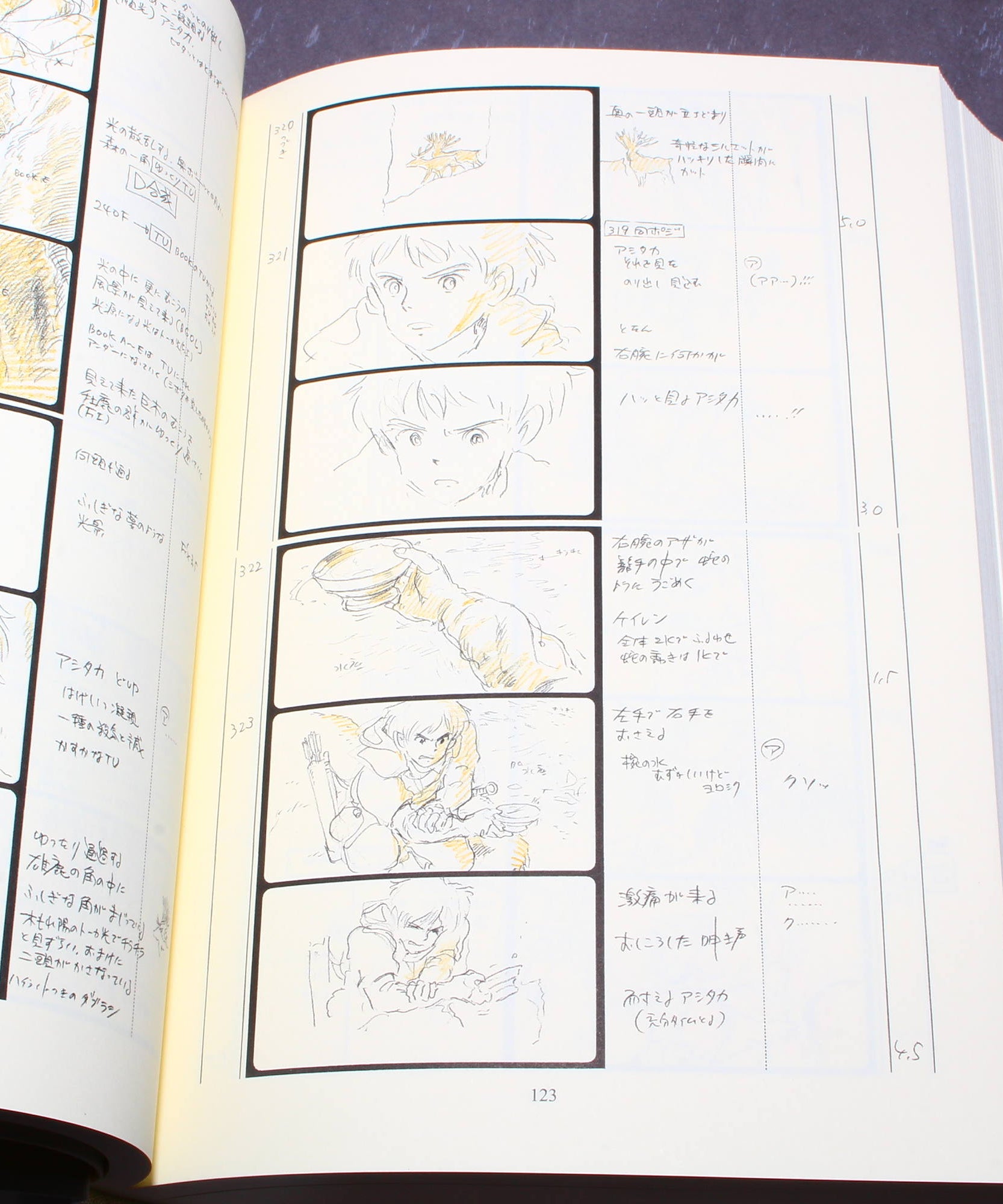 Studio Ghibli Storyboards 11 Princess Mononoke