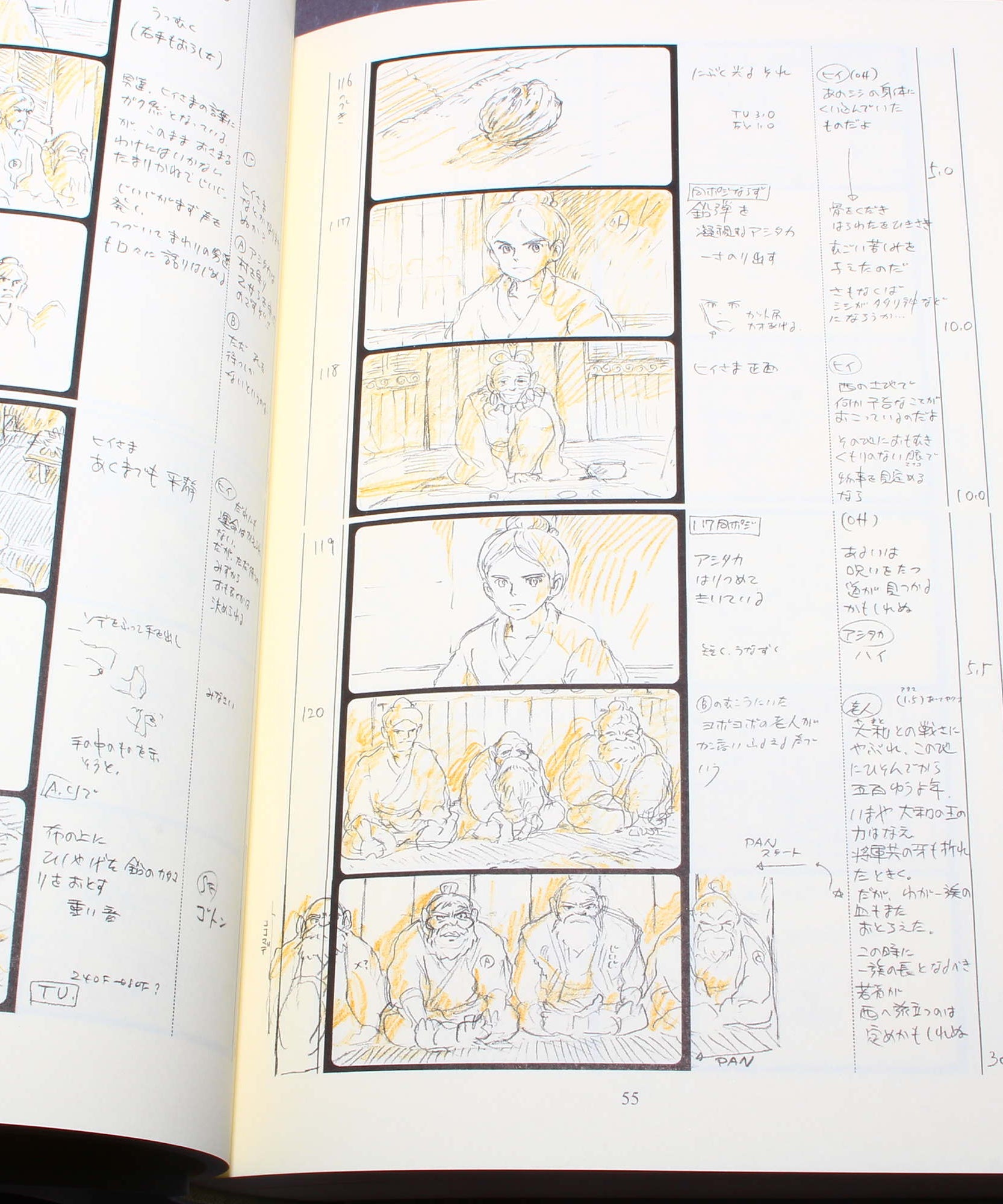 Studio Ghibli Storyboards 11 Princess Mononoke