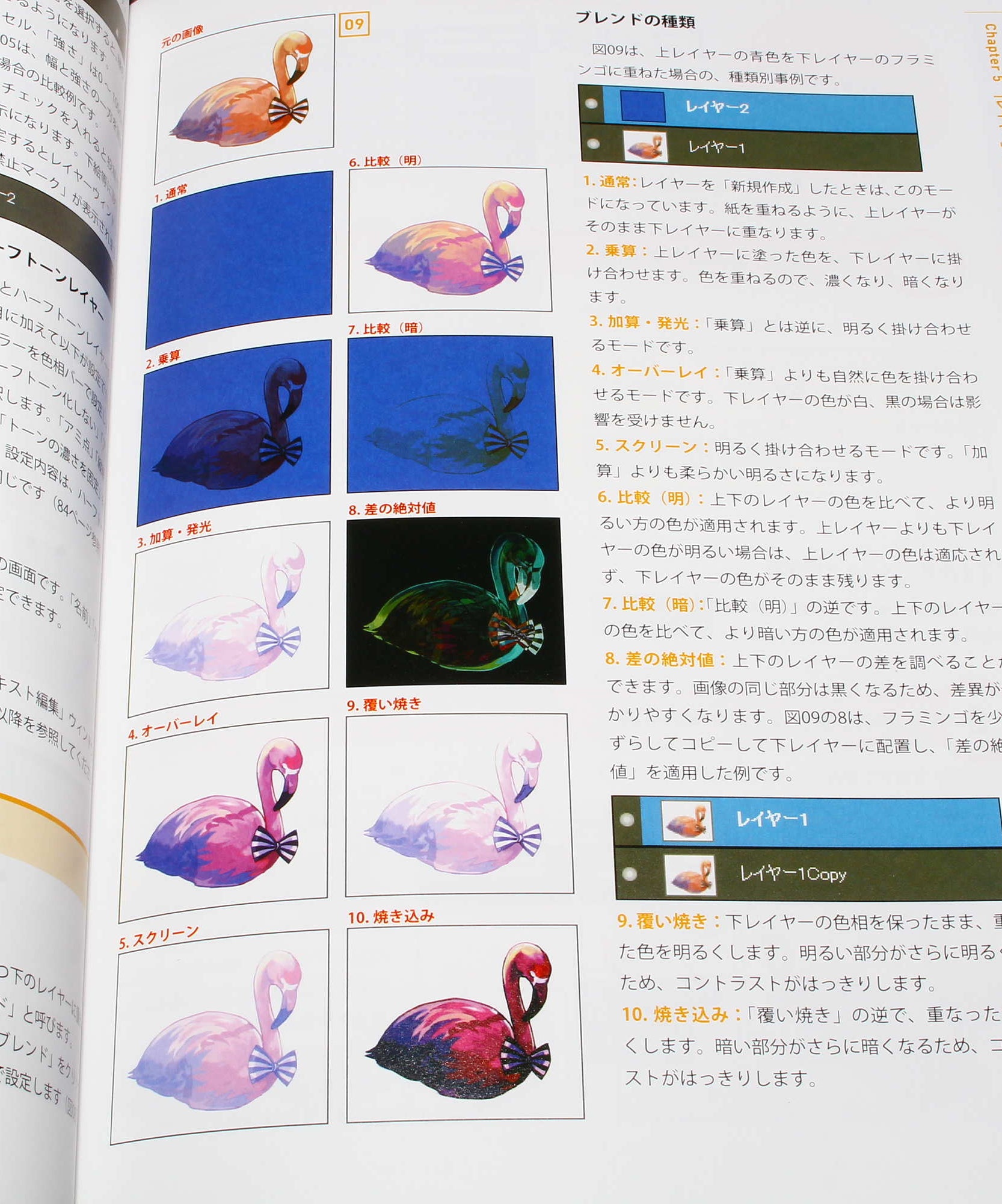MediBang Paint - Official Guide Book