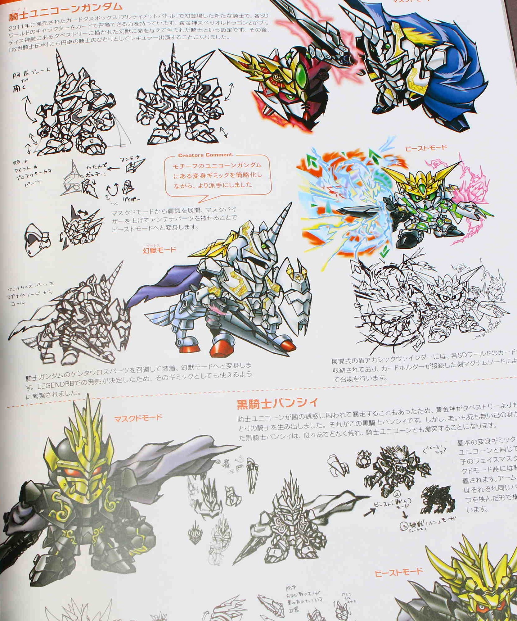SD Gundam Design Works
