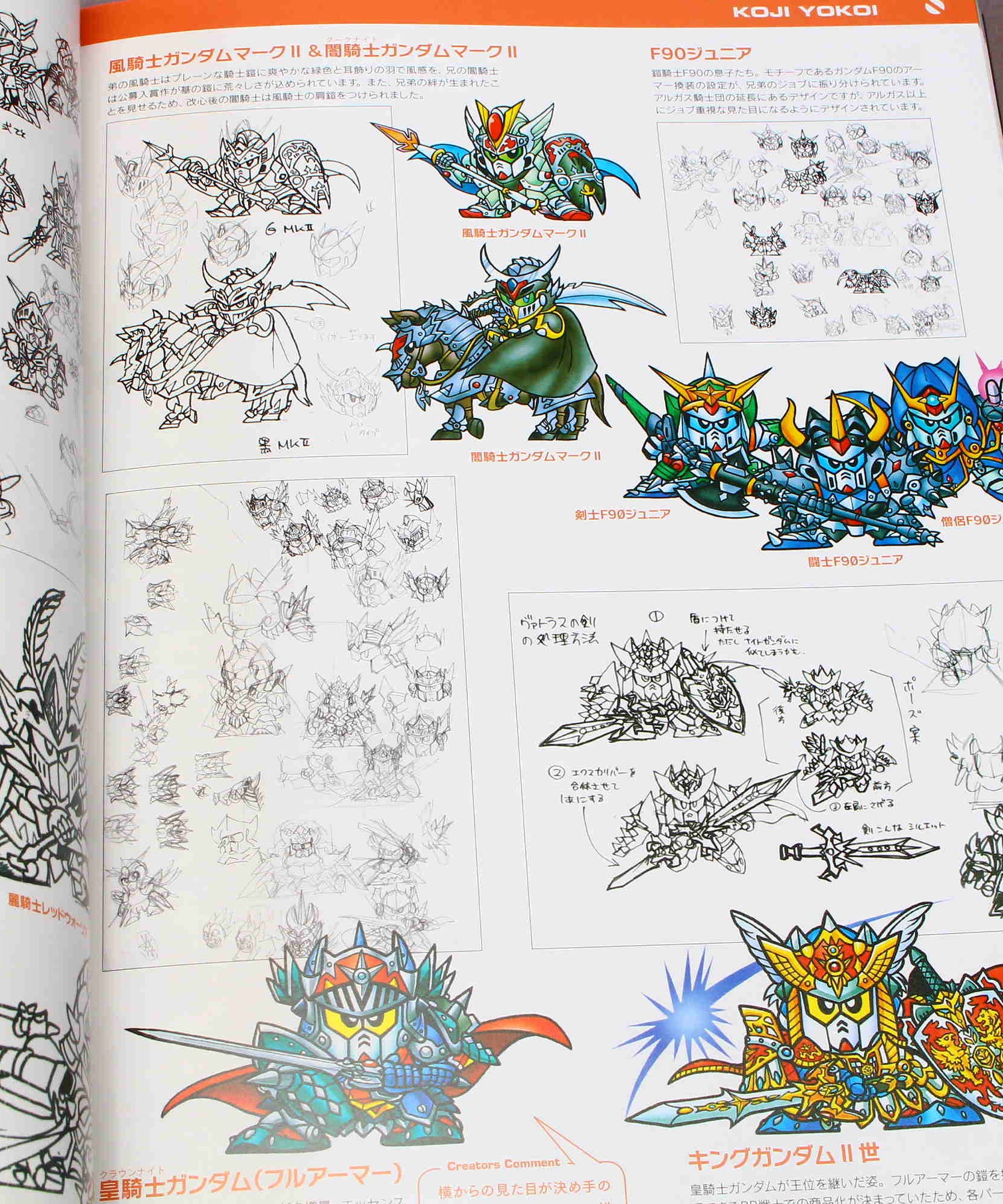 SD Gundam Design Works