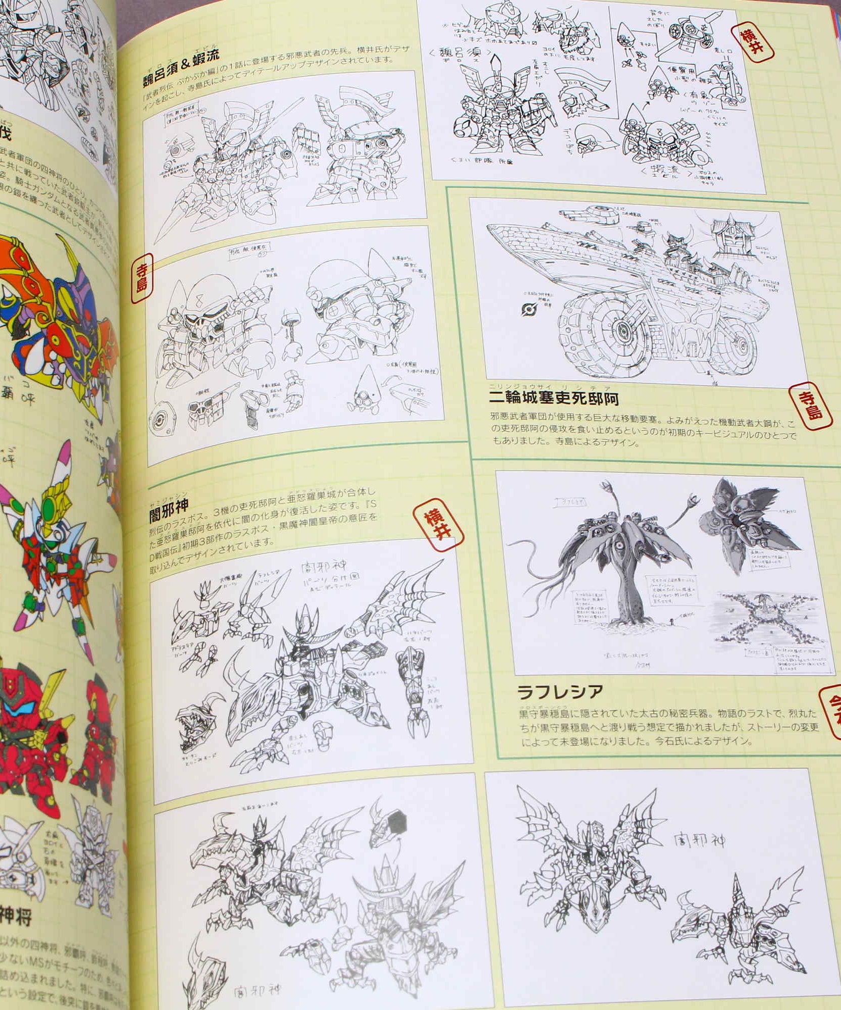 SD Gundam Design Works