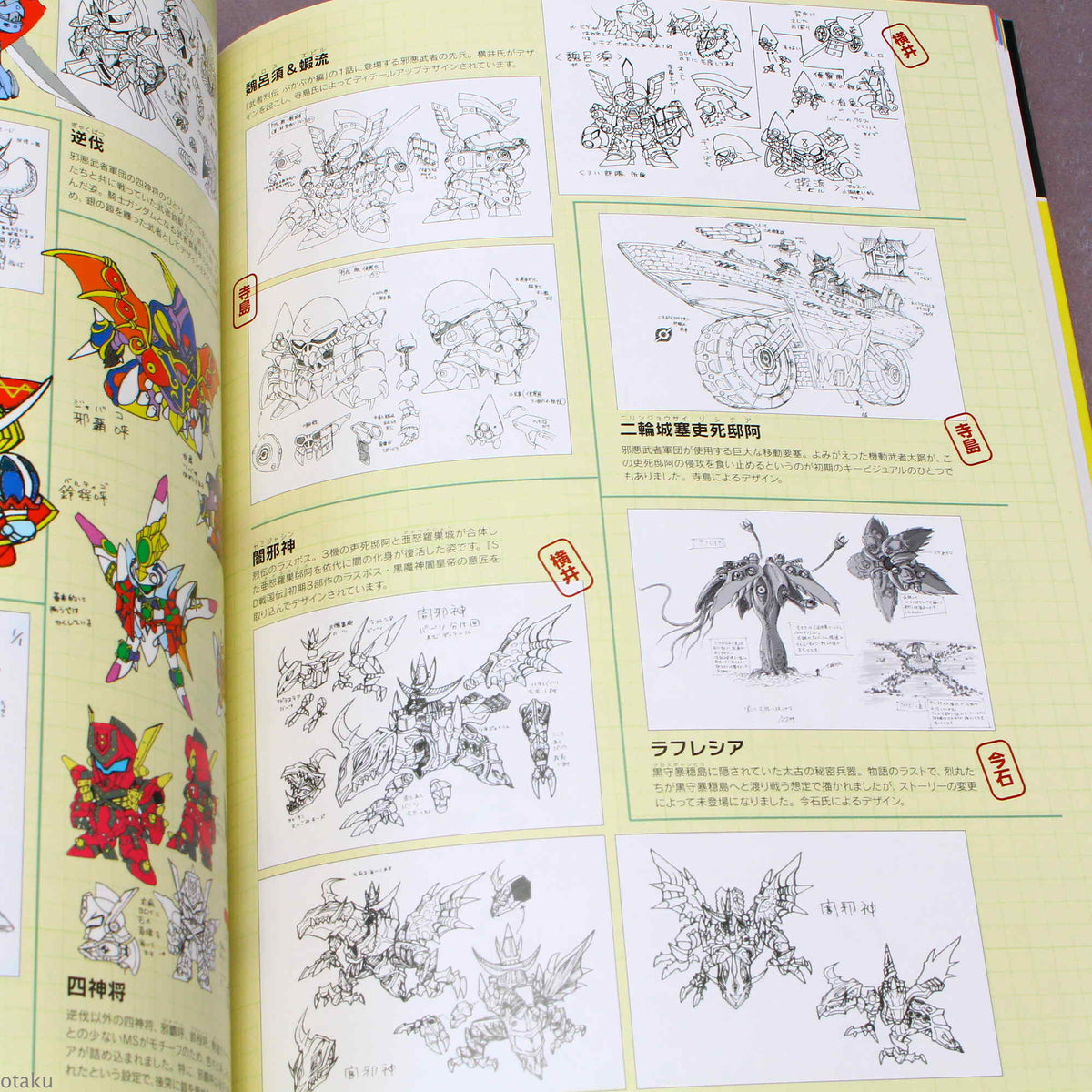 SD Gundam Design Works