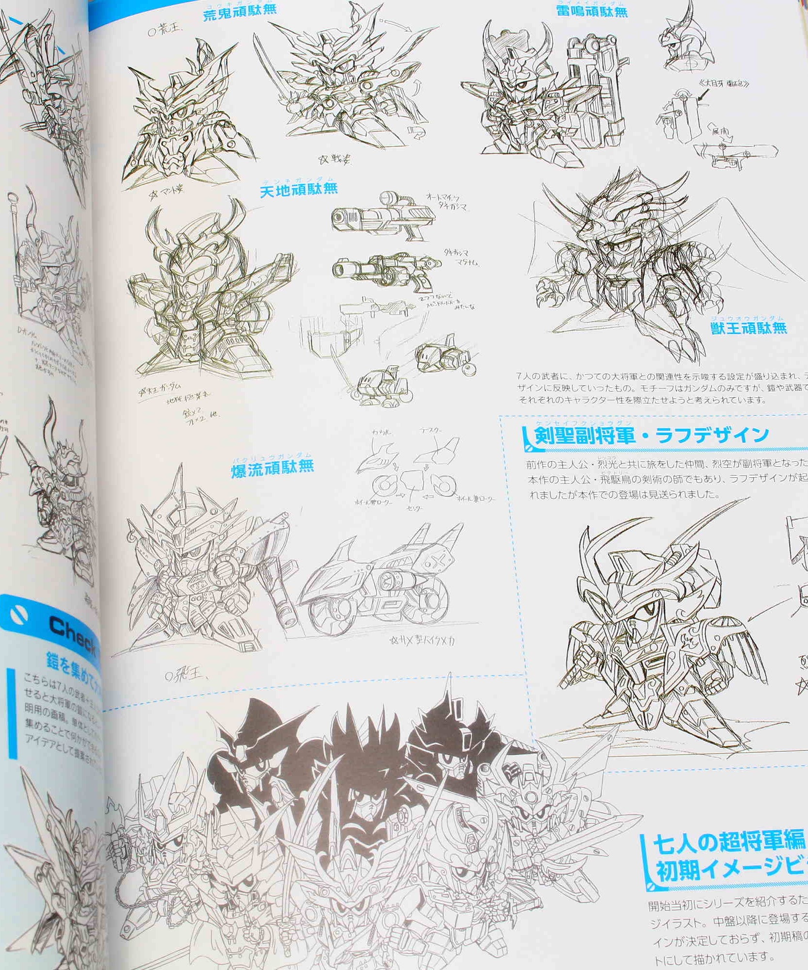 SD Gundam Design Works