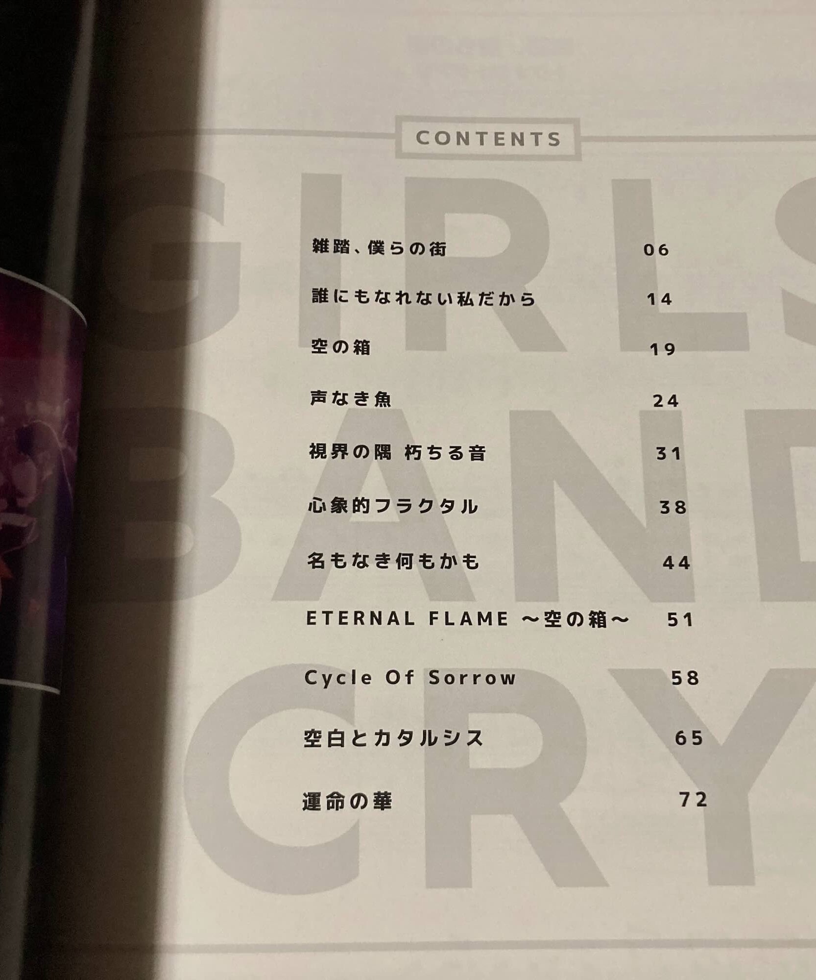 Girls Band Cry TV ANIME Piano Solo Sheet Music Score Book