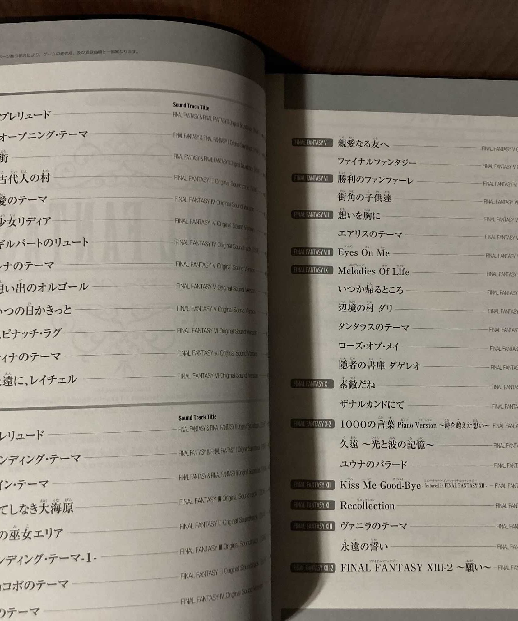 Final Fantasy Piano Solo Duet Score Book for piano recital Arranged
