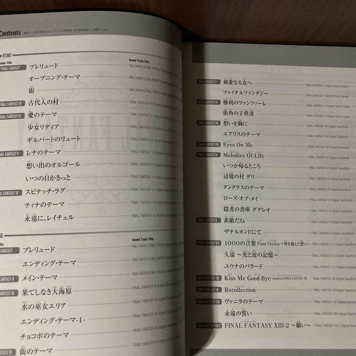 Final Fantasy Piano Solo Duet Score Book for piano recital Arranged
