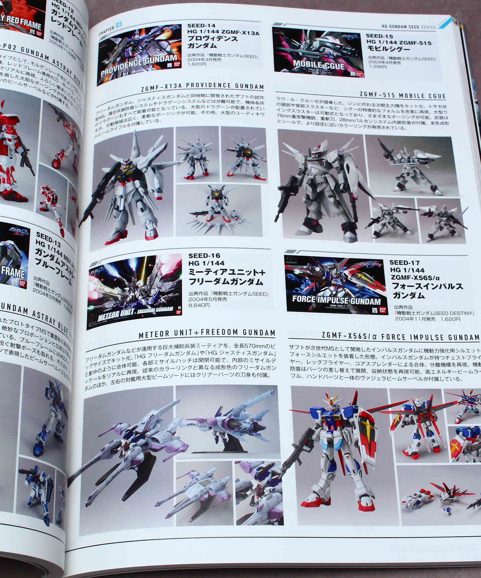 Gunpla Catalogue 2018 Ver. HG High Grade