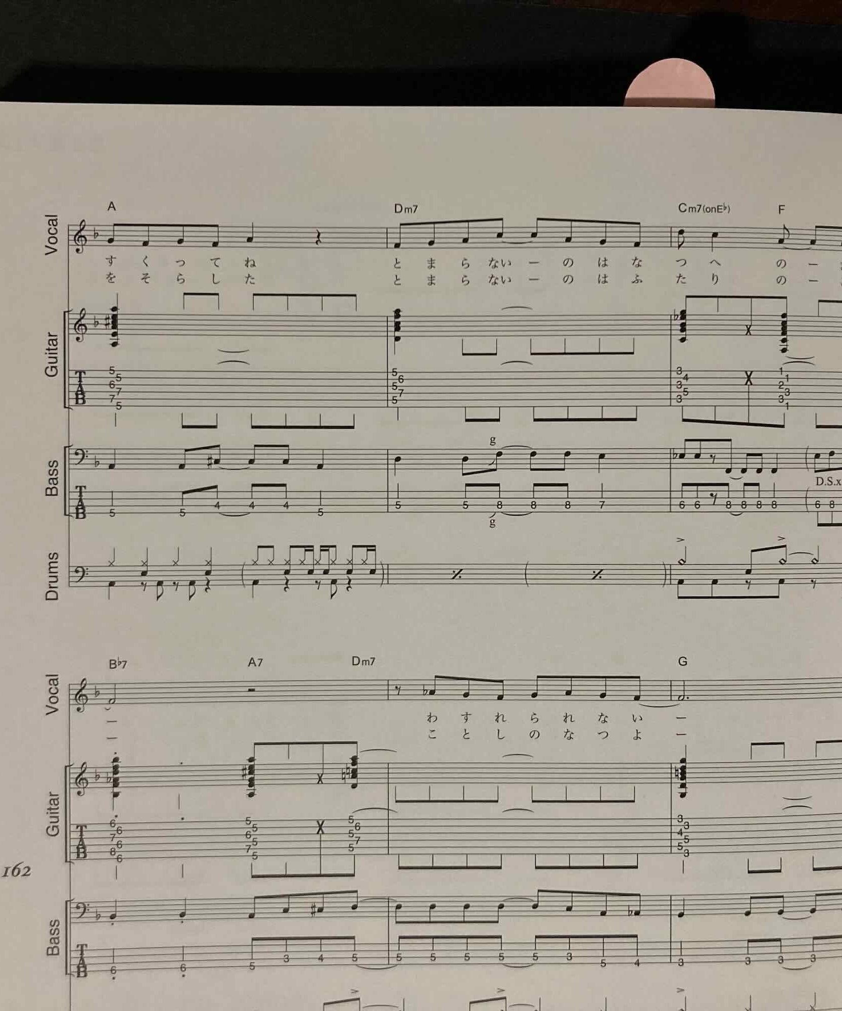 Shishamo Best - Band Score