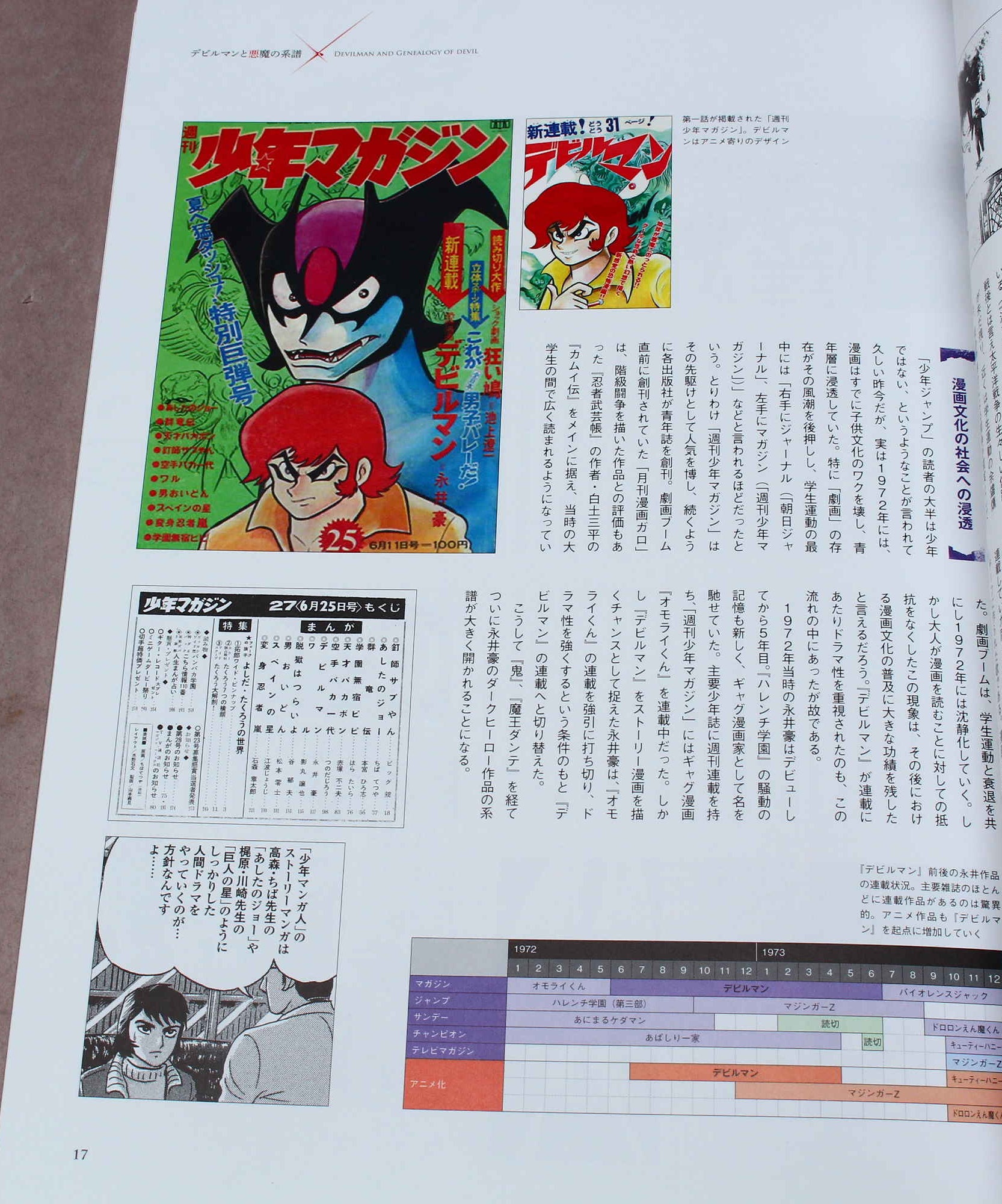 History of Devilman