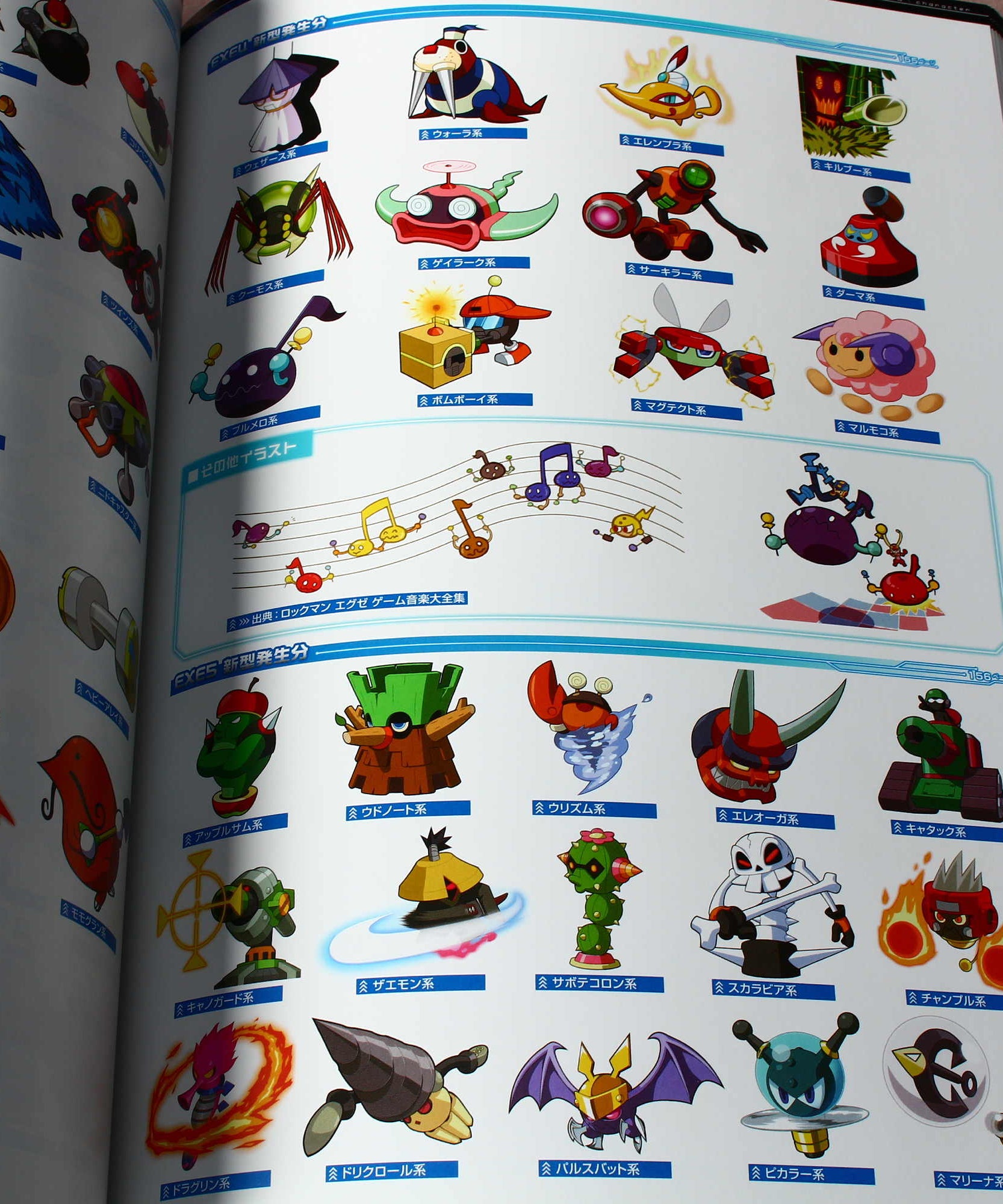 Rockman.exe Mega Man Official Complete Works Art Book