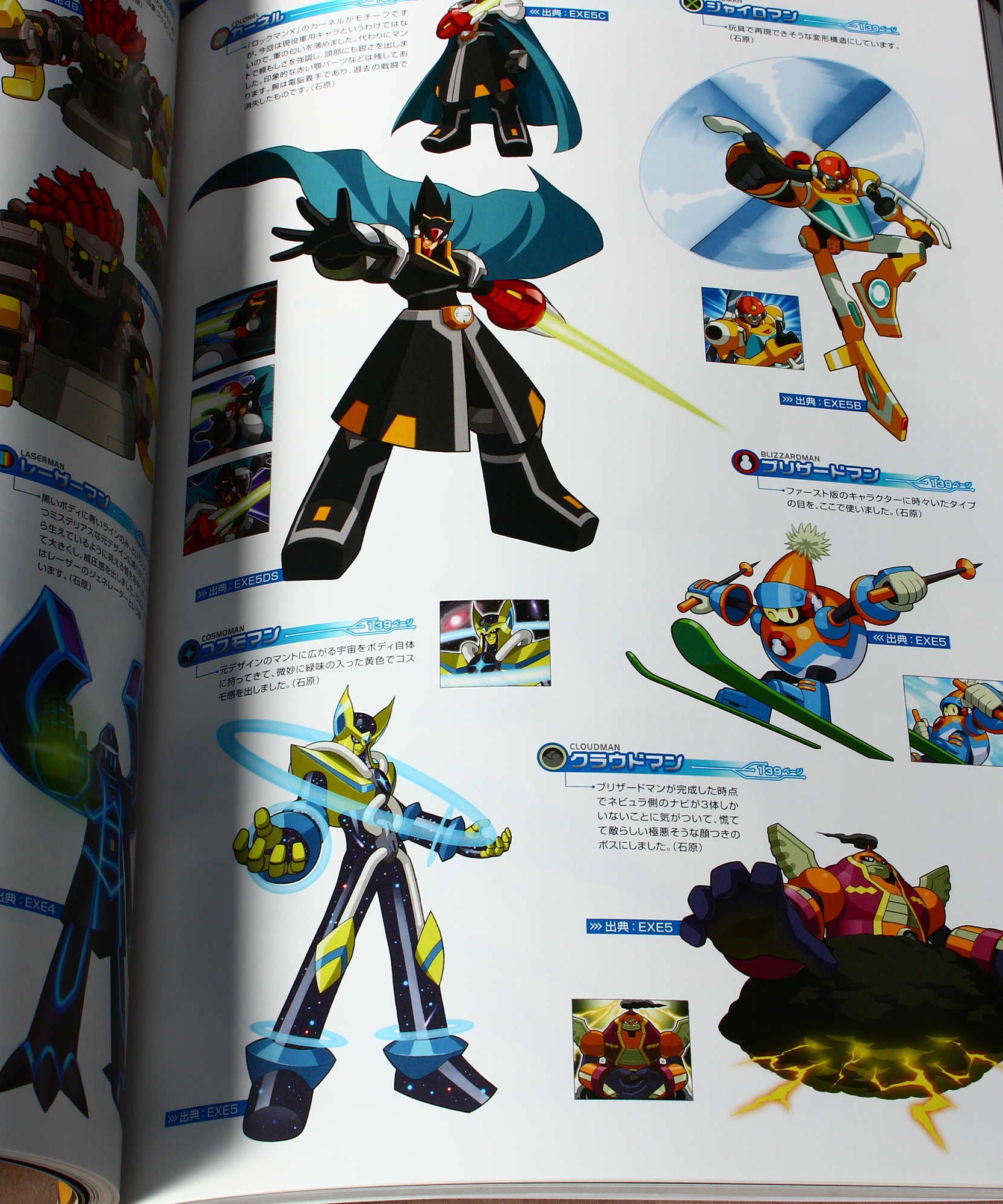 Rockman.exe Mega Man Official Complete Works Art Book