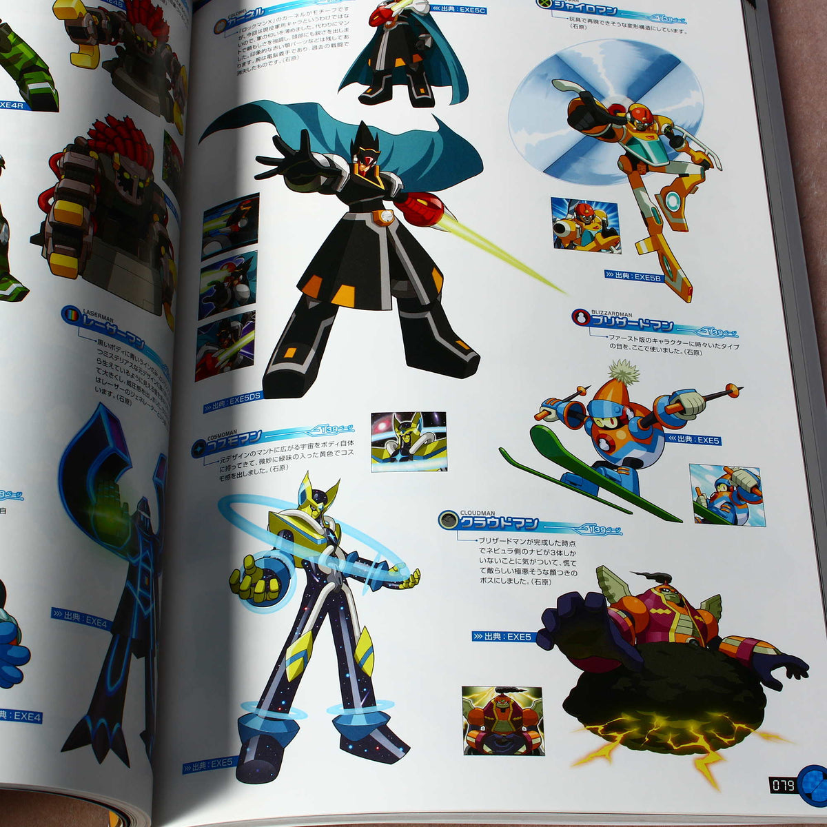 Rockman.exe Mega Man Official Complete Works Art Book
