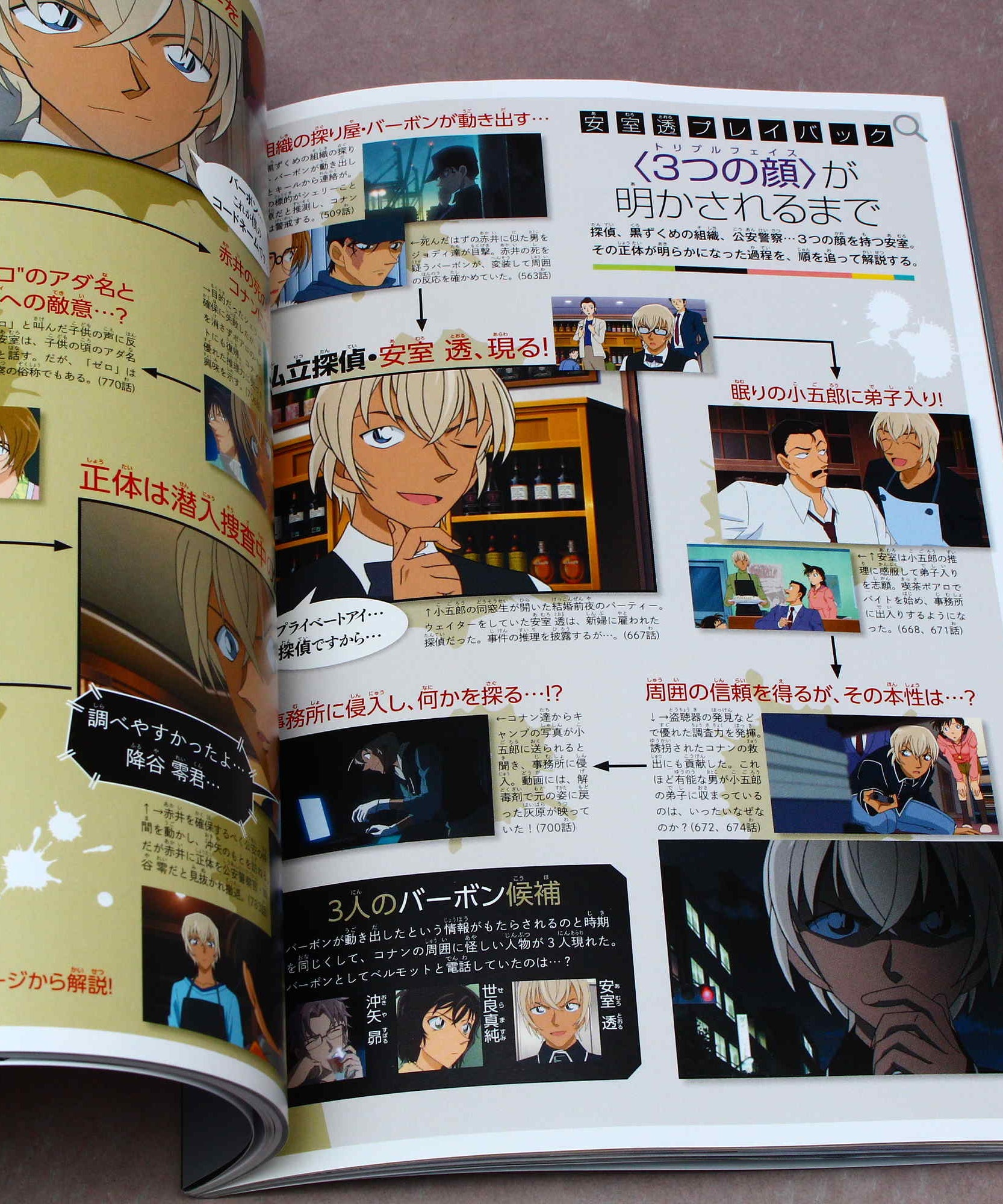 Case Closed / Detective Conan - Zero the Enforcer Secret Archives