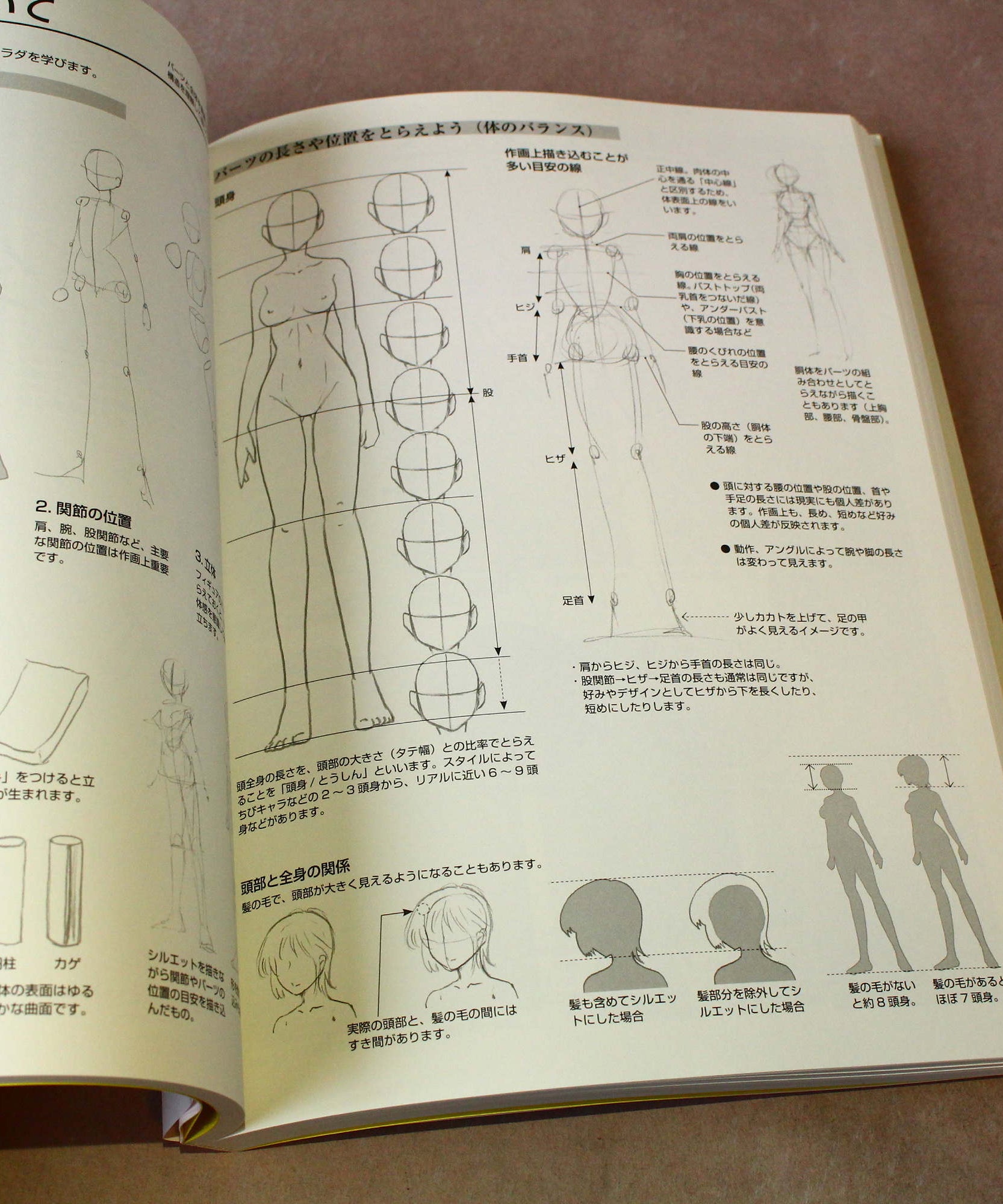 How to Draw Girl Characters