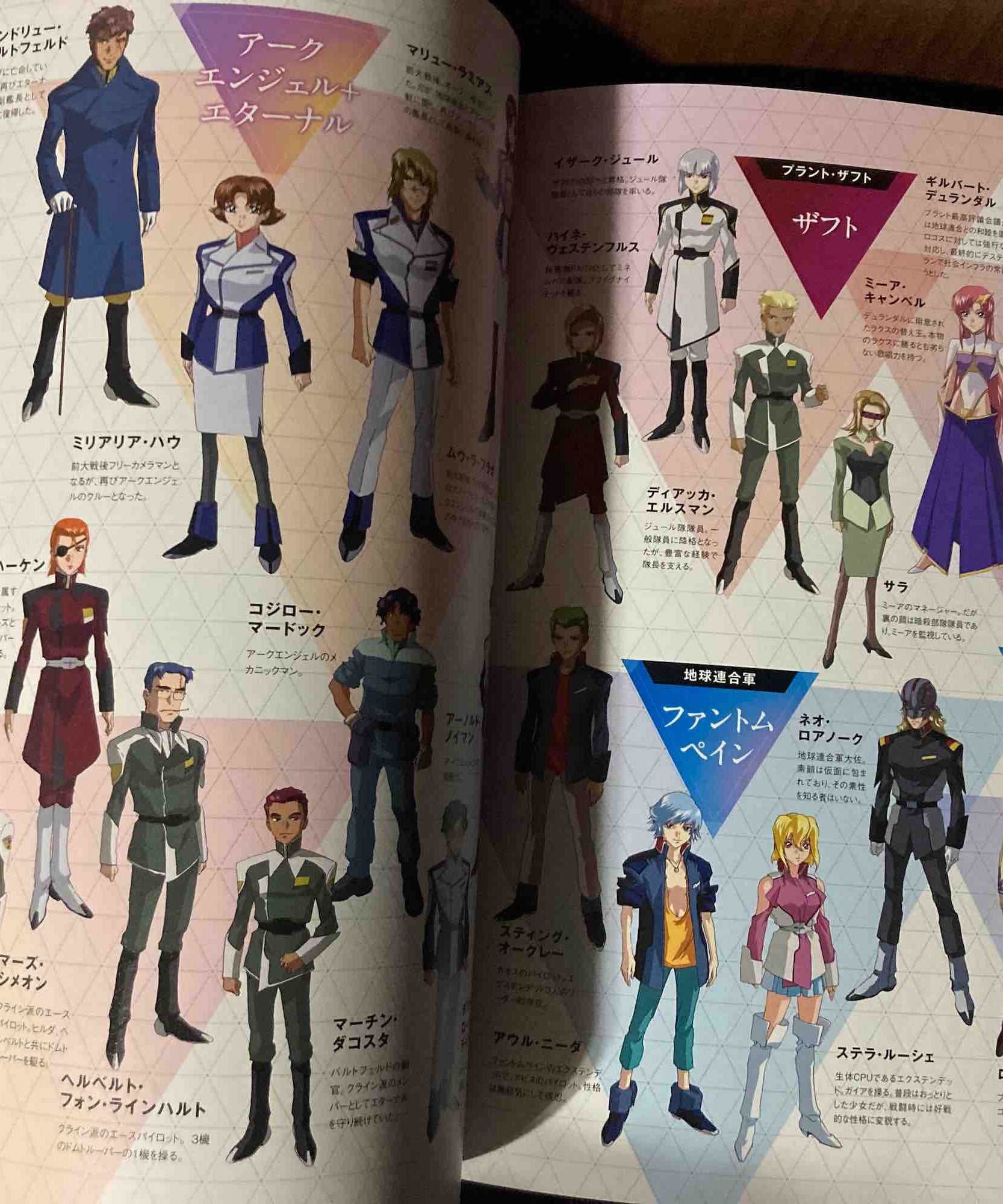 Mobile Suit Gundam Seed - Cosmic Era History Book