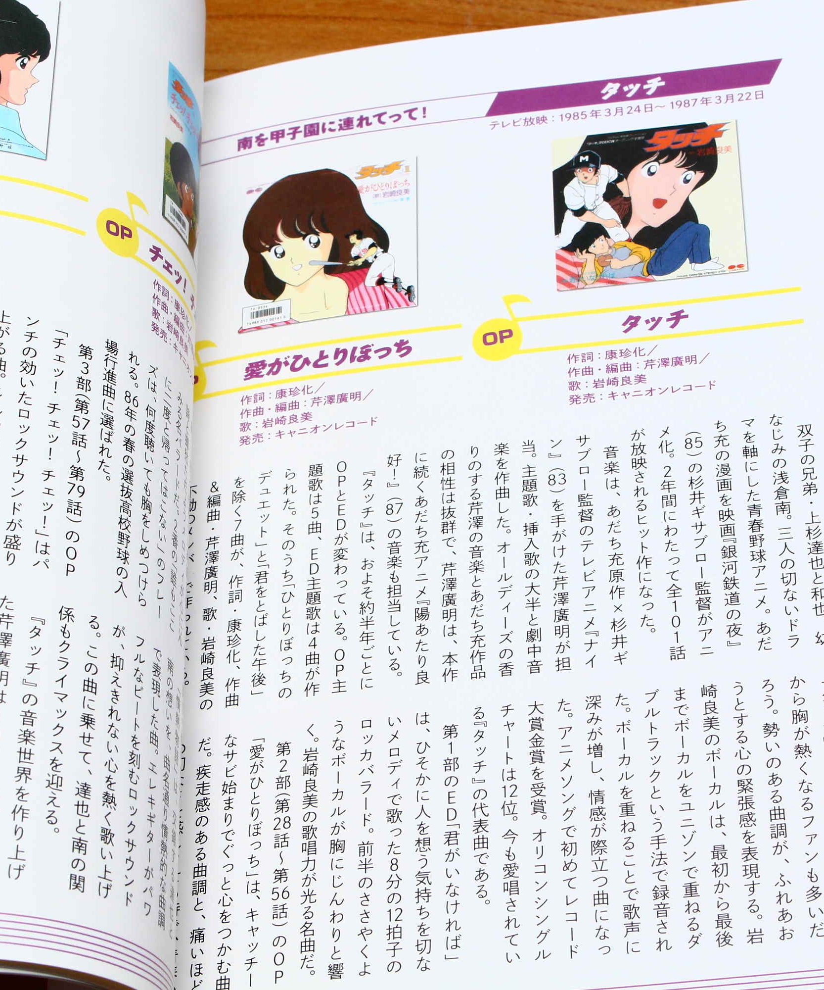 Old Anime Songs of Japan