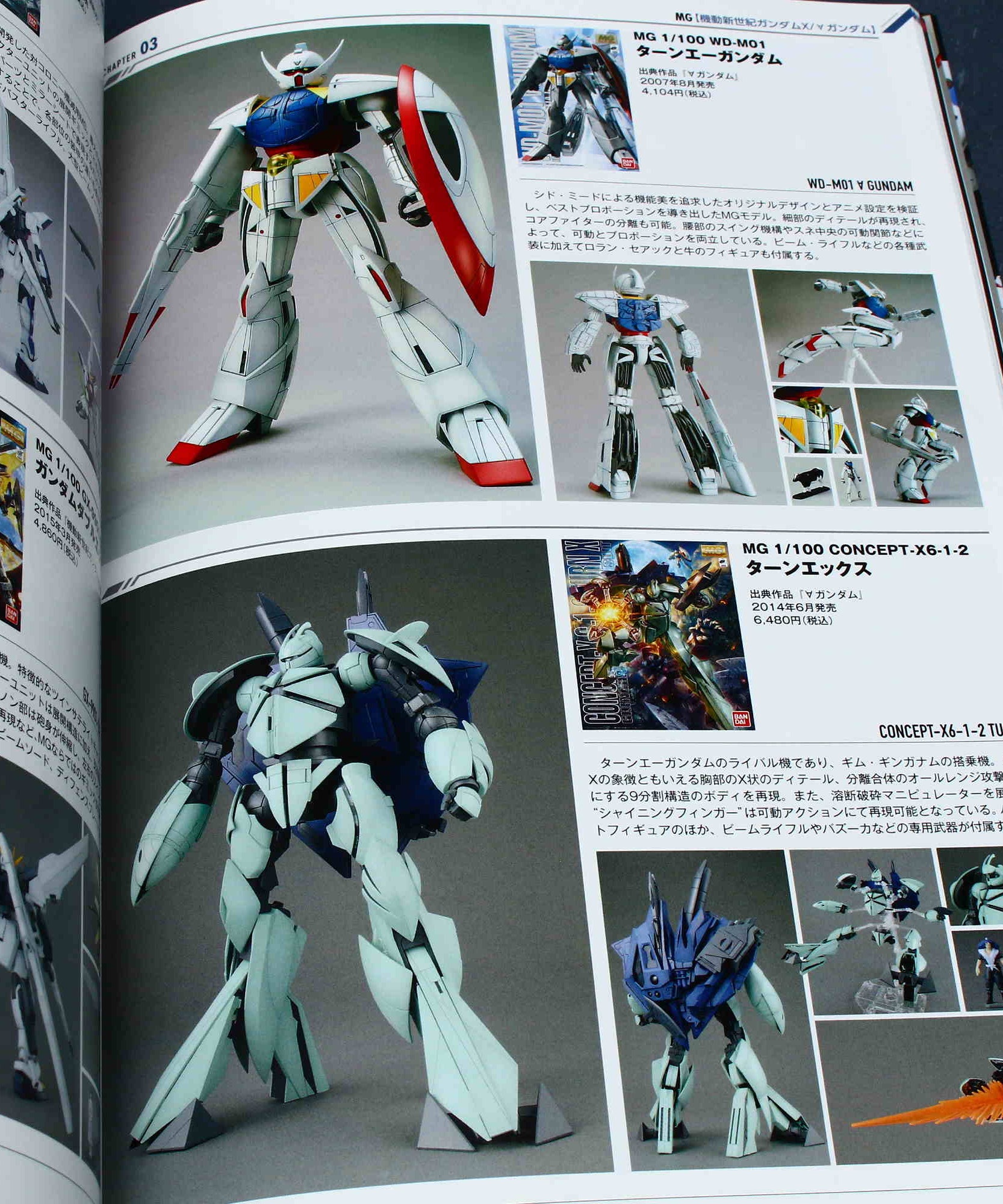 Gunpla Catalogue 2019 Ver. MG and RE/100