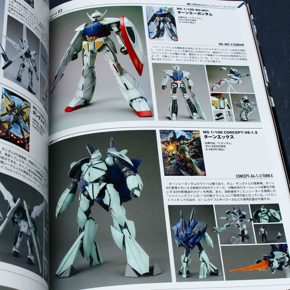Gunpla Catalogue 2019 Ver. MG and RE/100