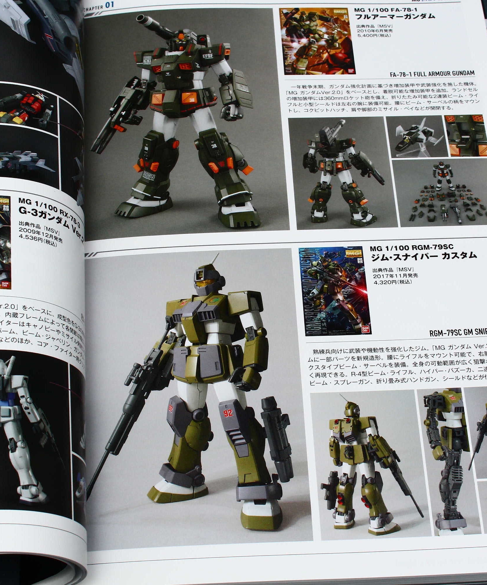 Gunpla Catalogue 2019 Ver. MG and RE/100