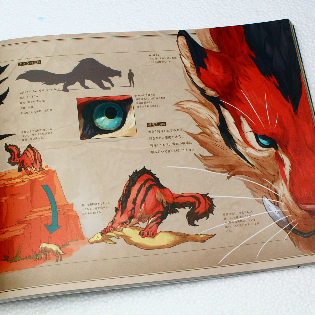 Creatures - Le Yamamura Book of Paintings
