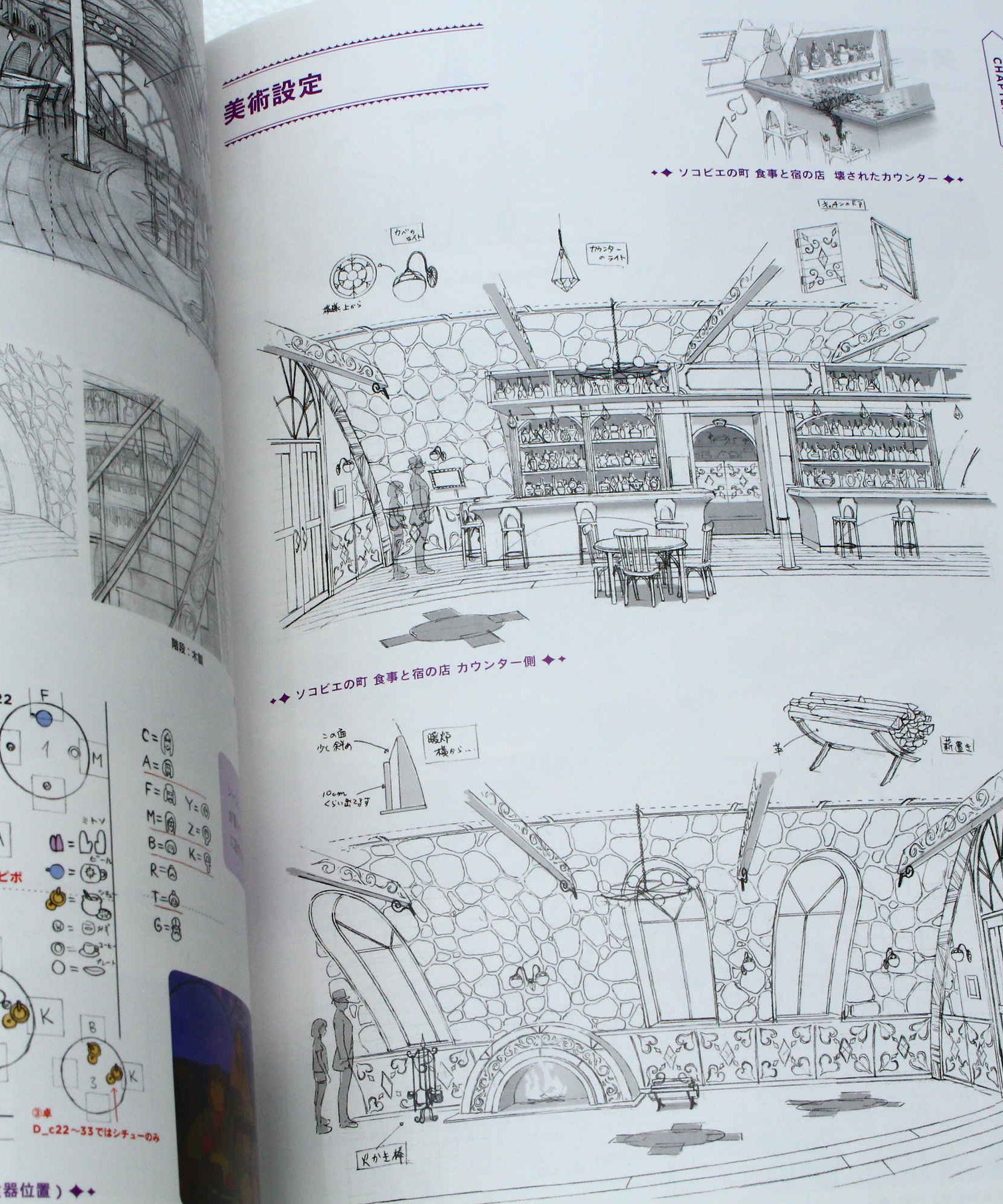 Birthday Wonderland - Official Artworks Book