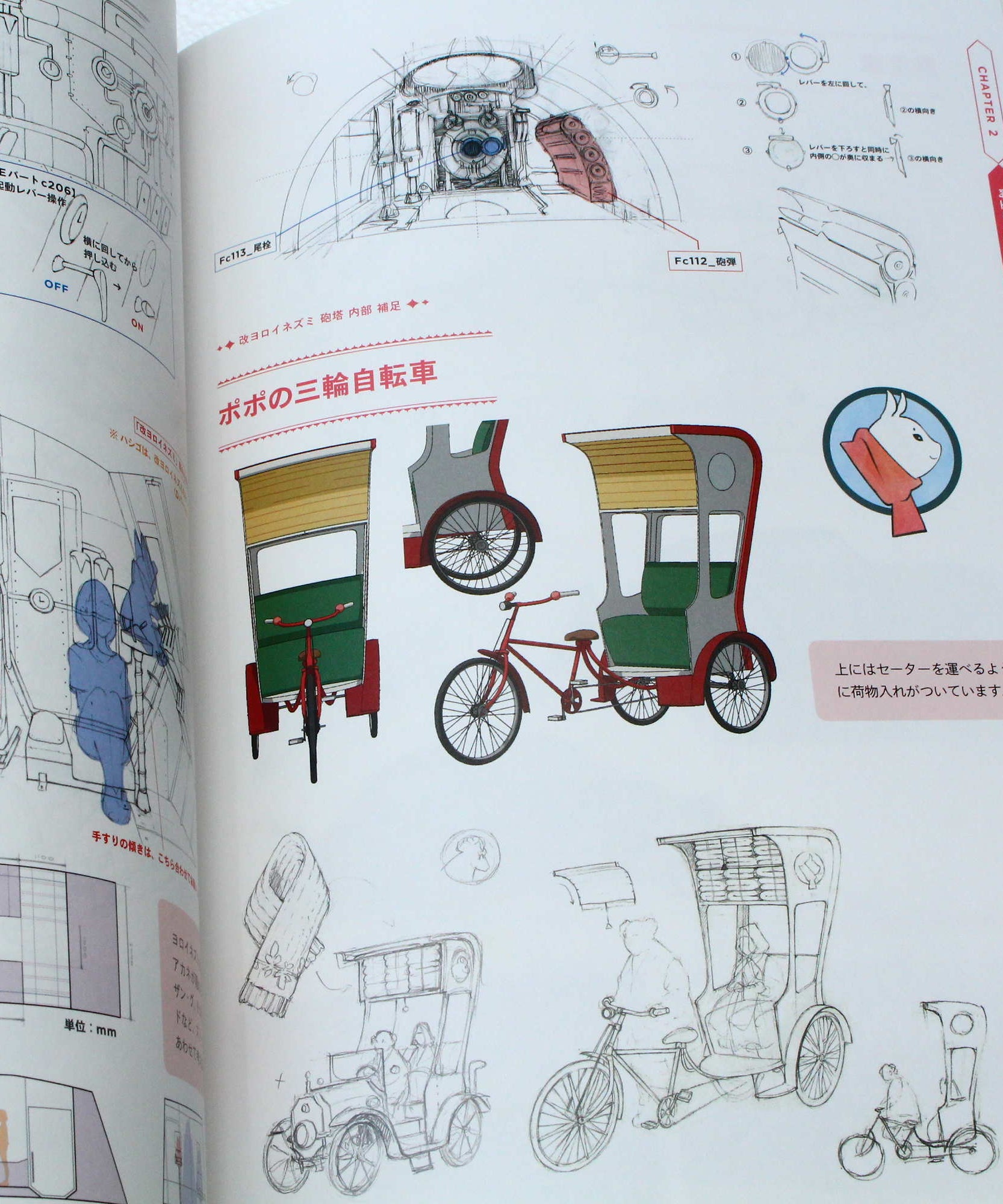 Birthday Wonderland - Official Artworks Book