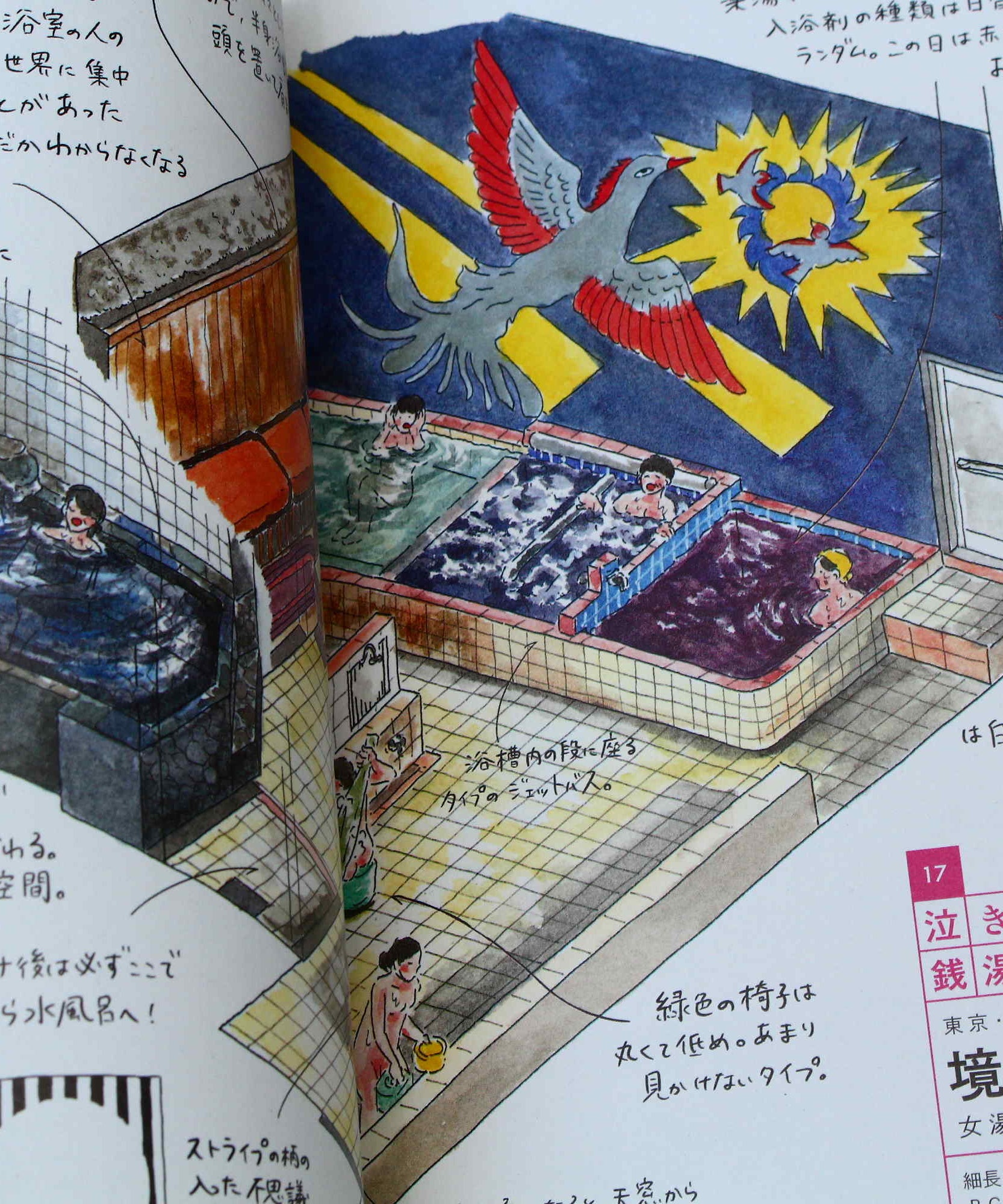 Sento Illustrations Book