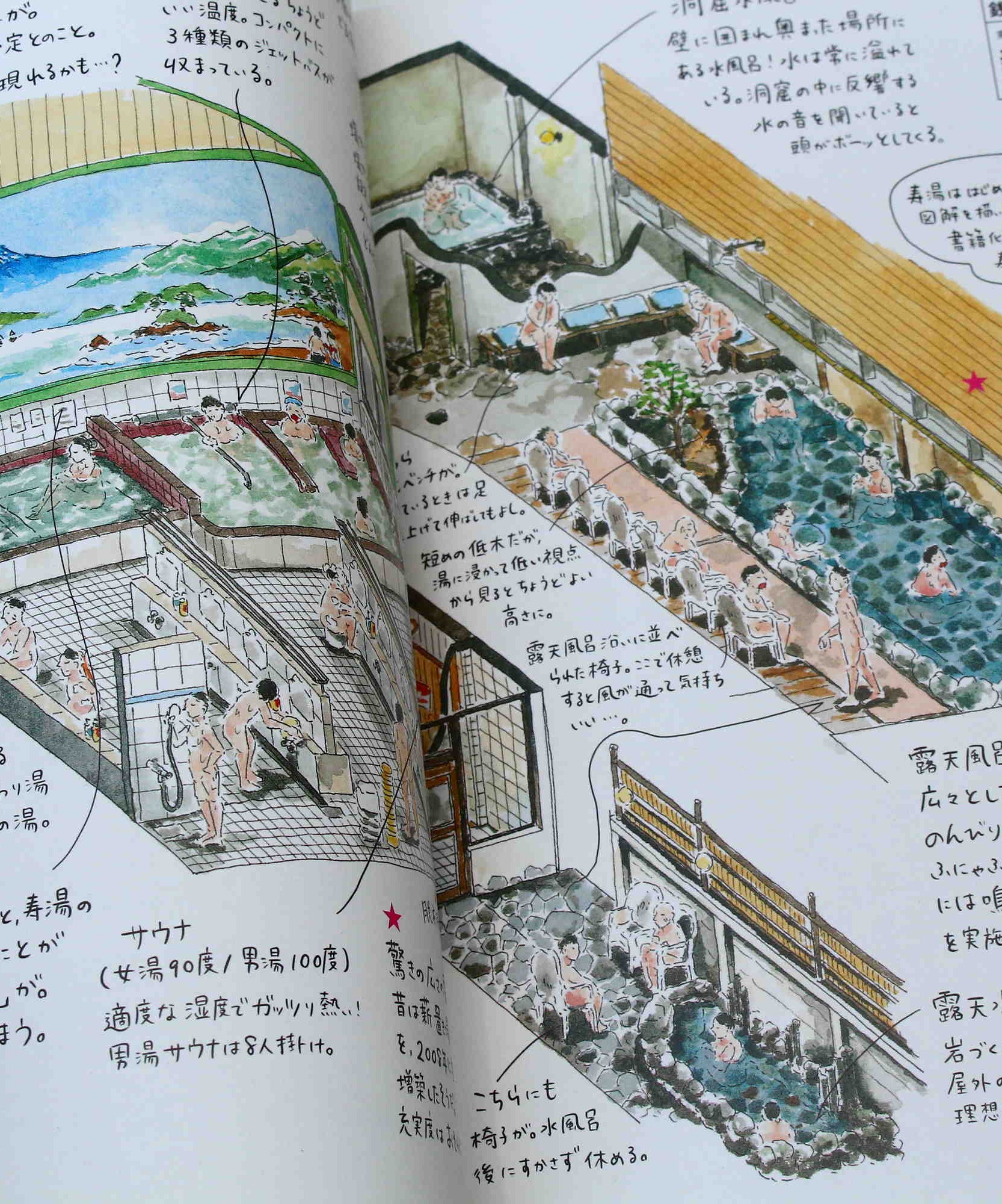 Sento Illustrations Book