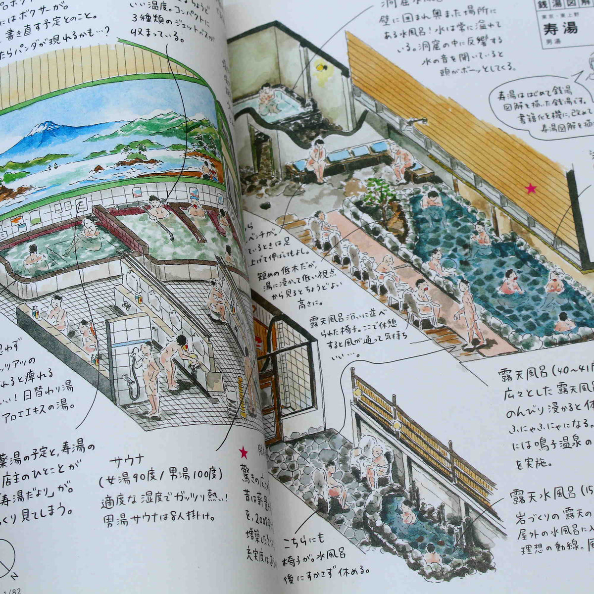 Sento Illustrations Book