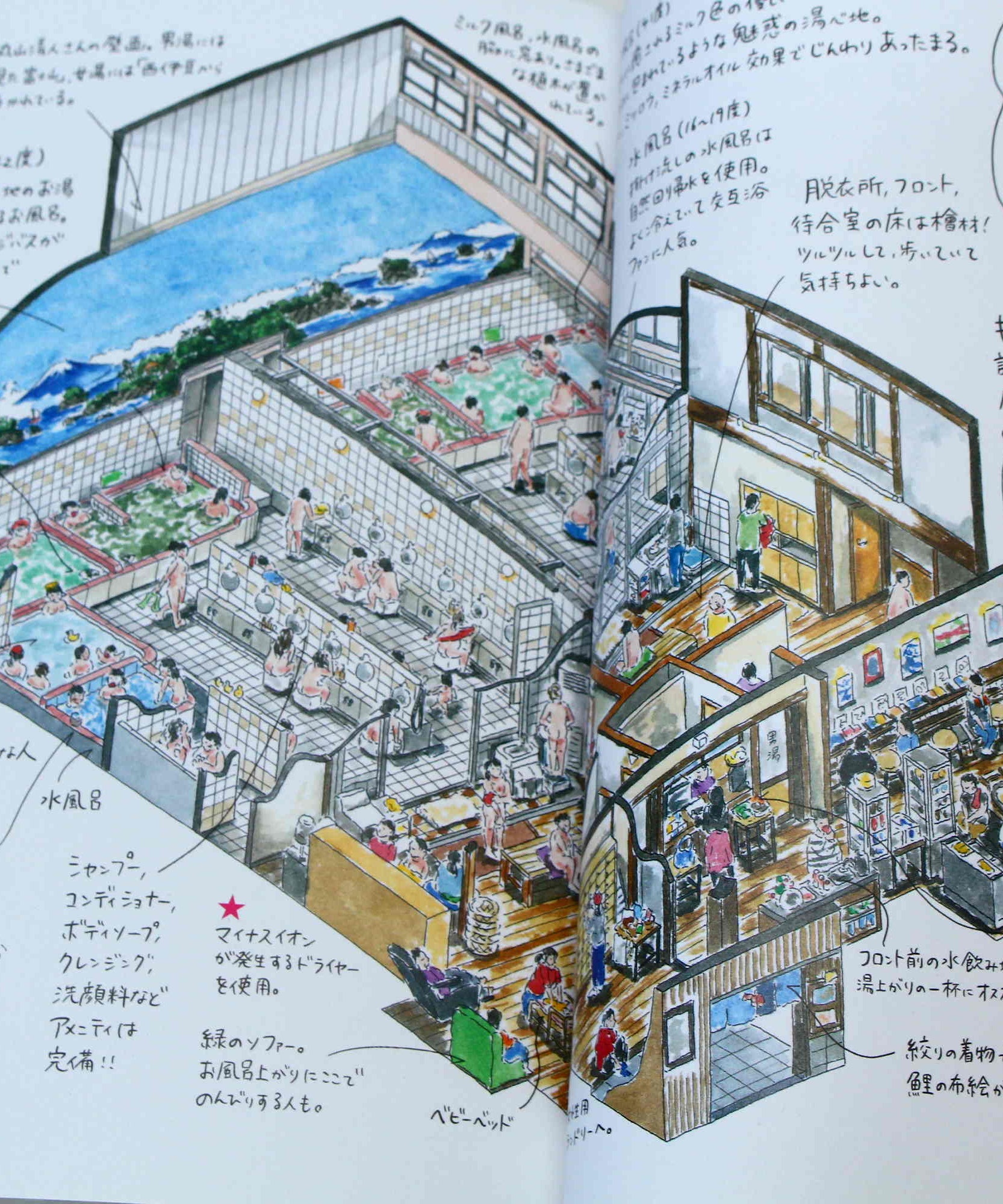 Sento Illustrations Book
