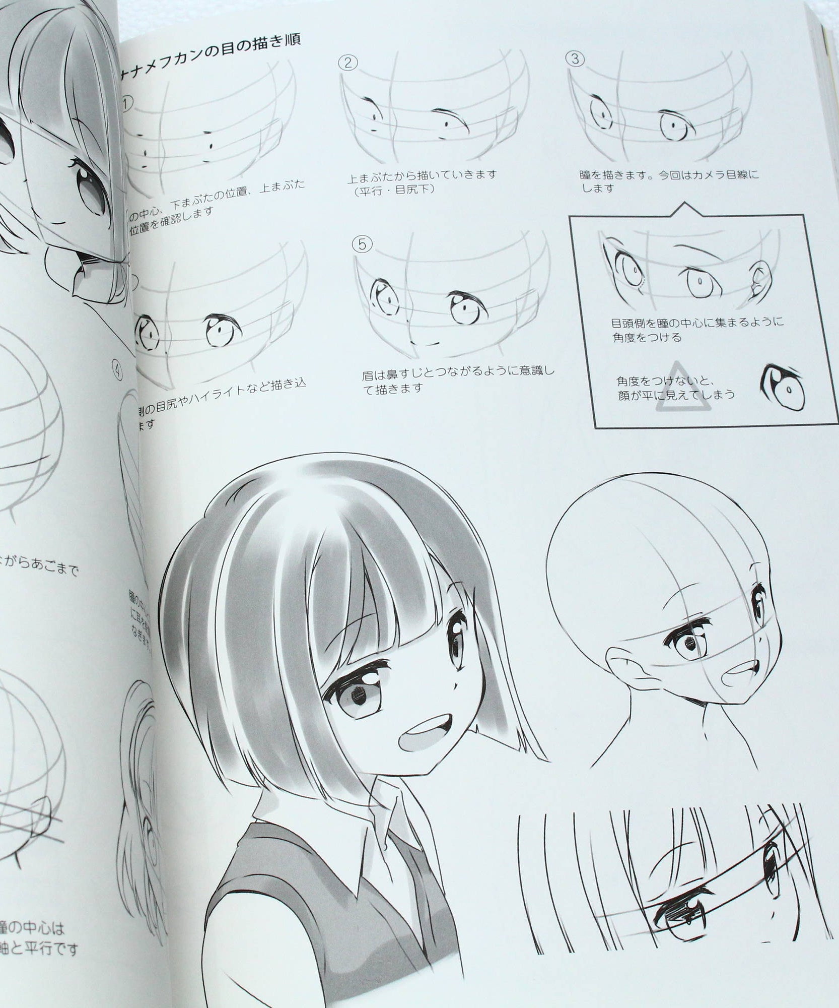 How to Draw Moe Characters - Personalities and Emotions