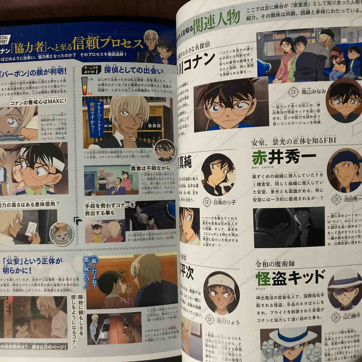 Case Closed / Detective Conan - Police Academy Secret Archives