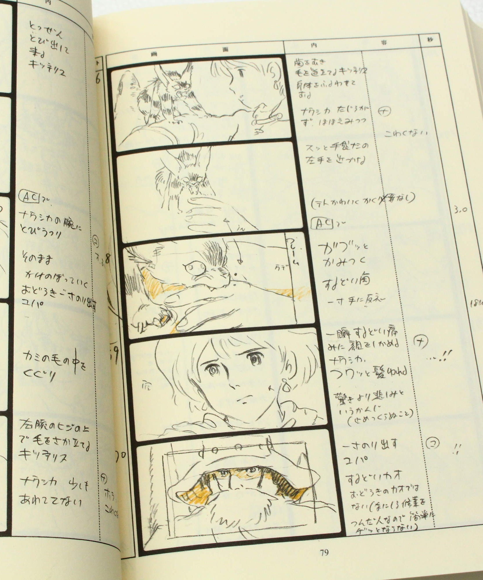 Nausicaa - Storyboard / Conte Book