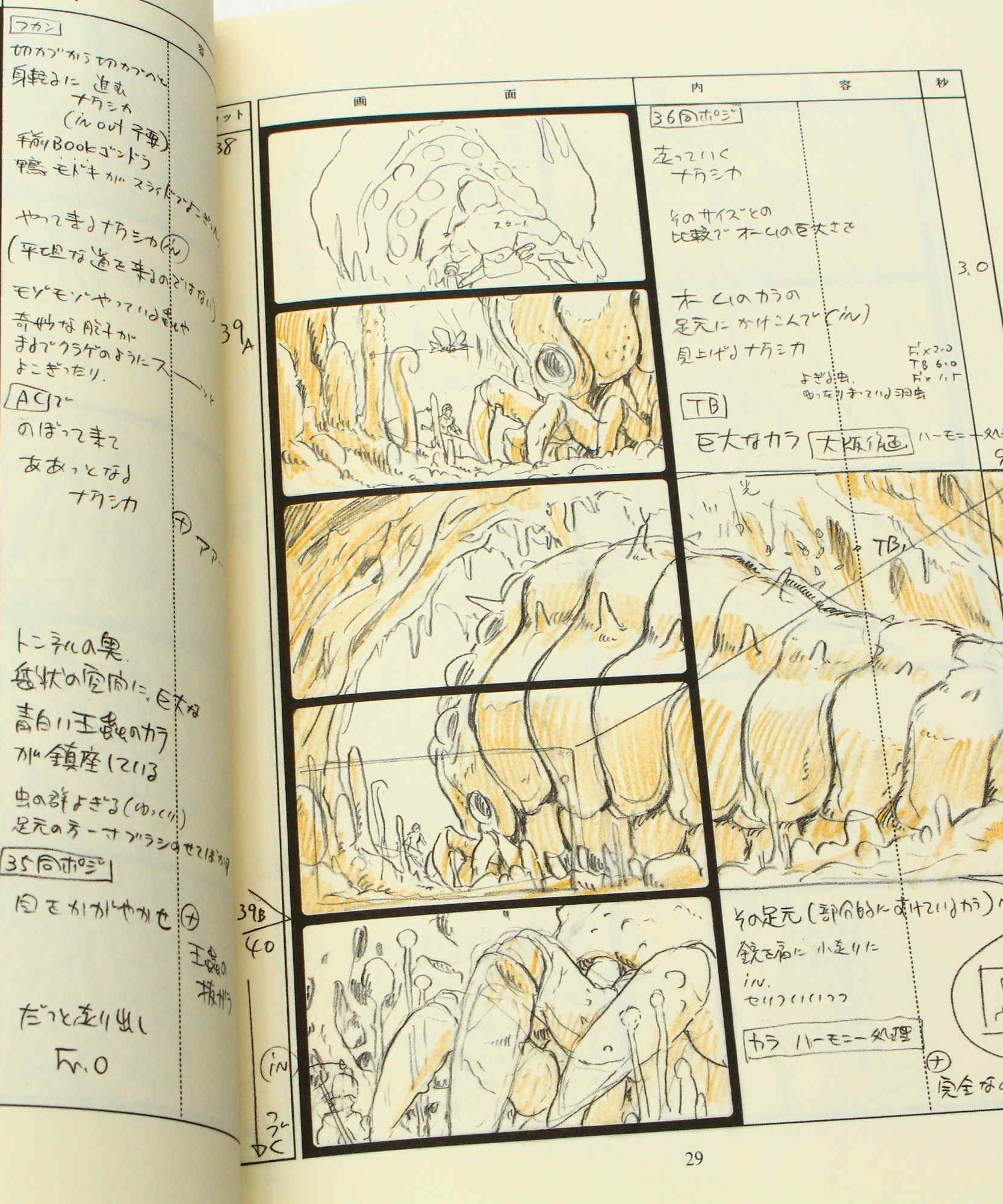 Nausicaa - Storyboard / Conte Book