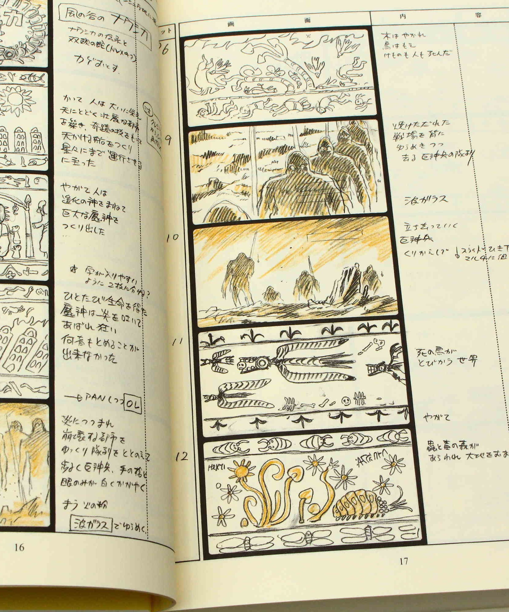Nausicaa - Storyboard / Conte Book