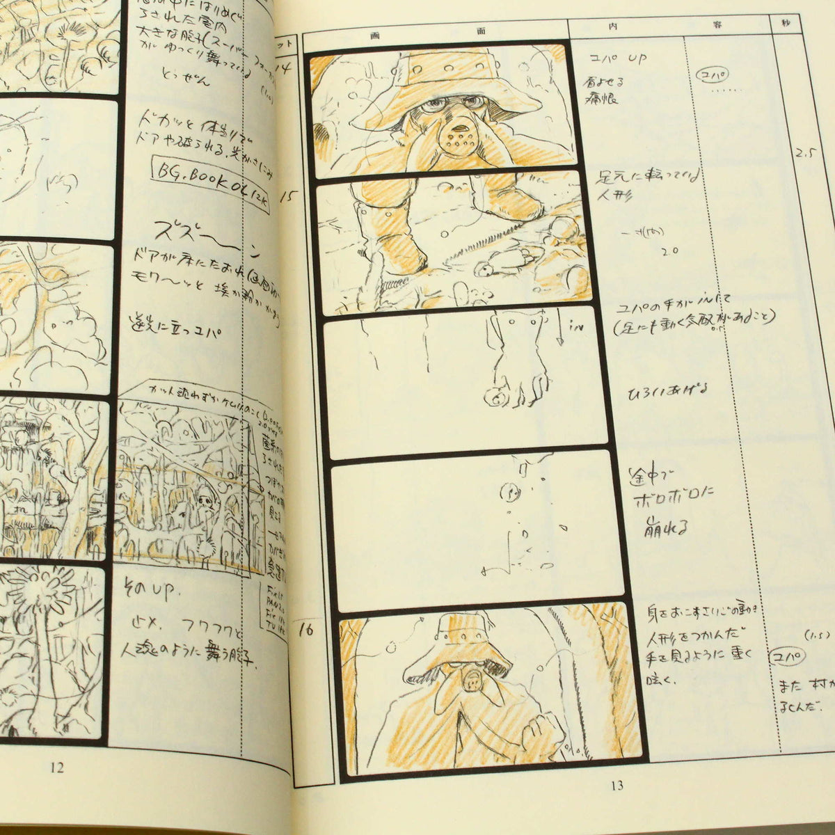 Nausicaa - Storyboard / Conte Book